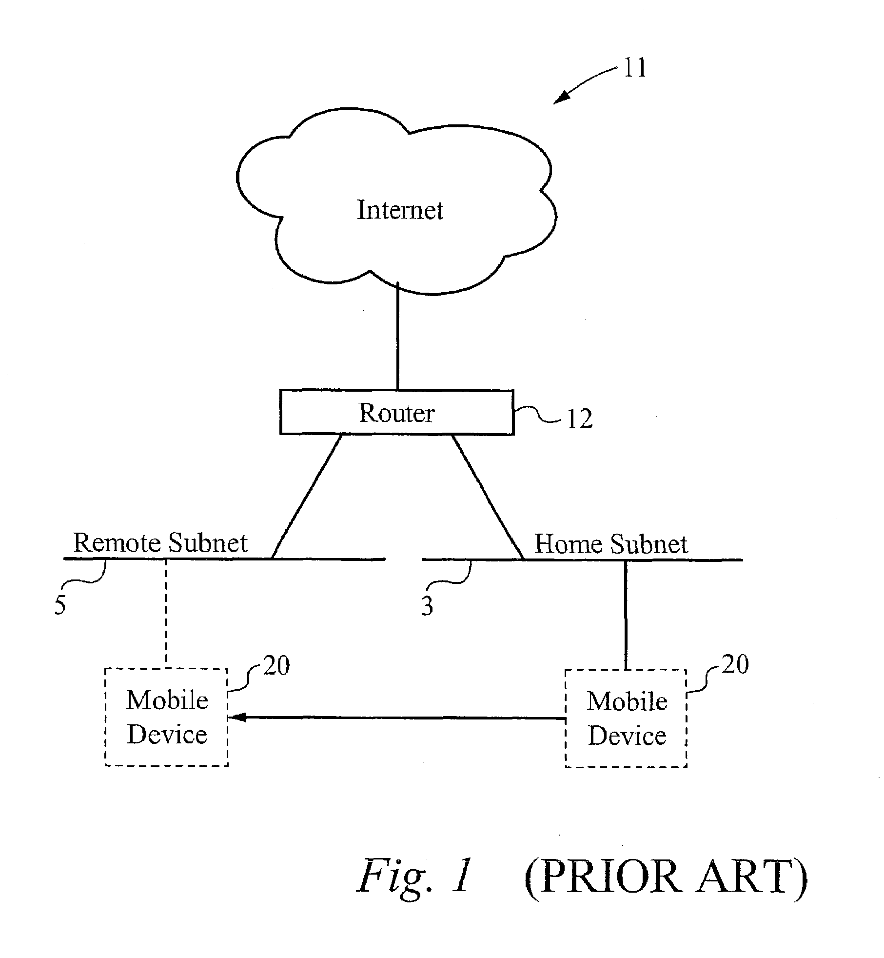 Hybrid wireless access bridge and mobile access router system and method