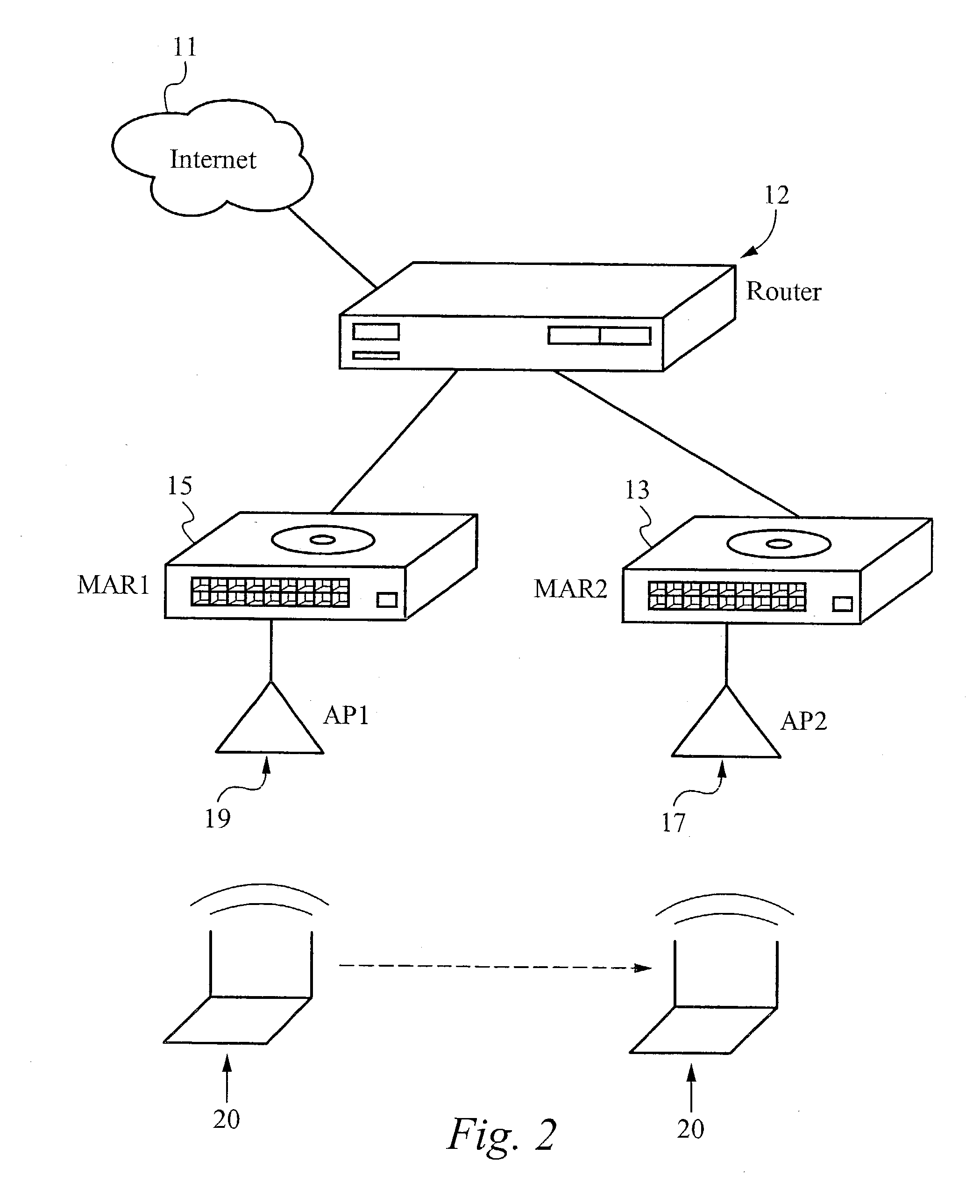 Hybrid wireless access bridge and mobile access router system and method