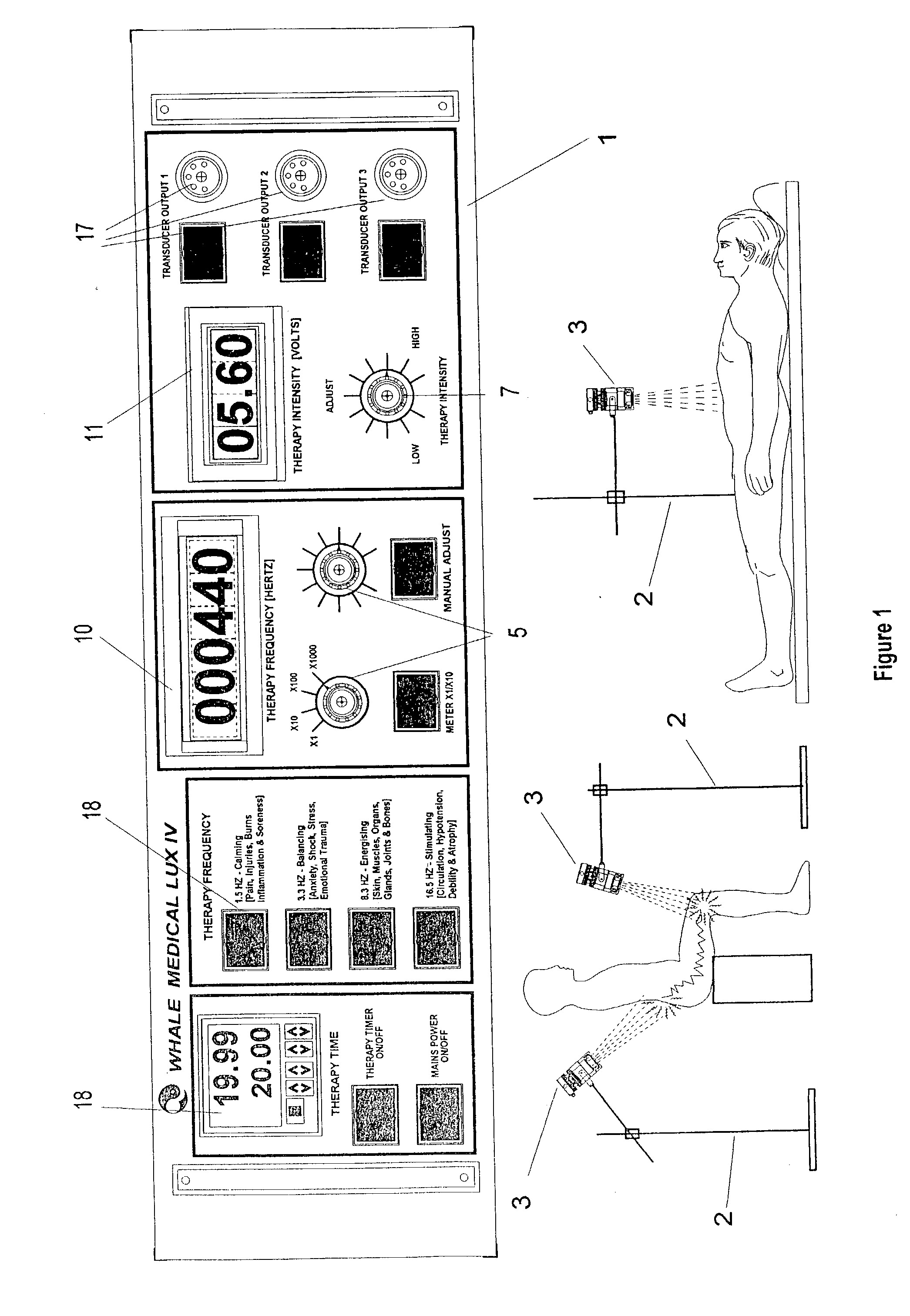 Medical therapy apparatus