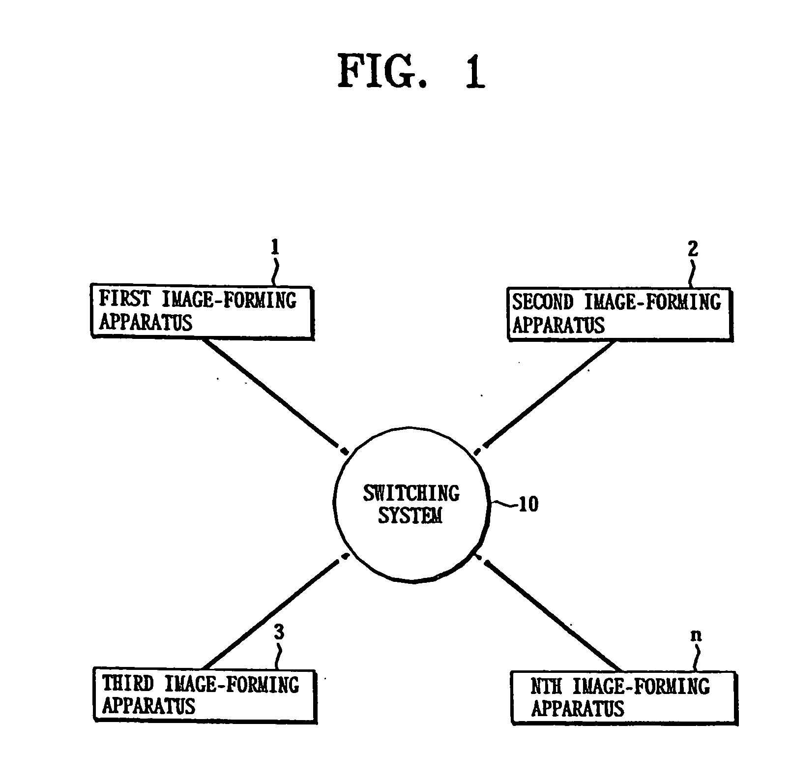 Image-forming apparatus and document information management method thereof