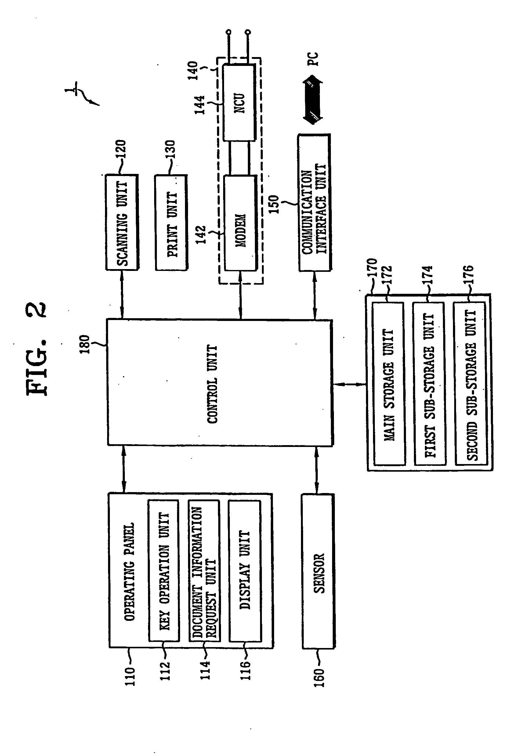 Image-forming apparatus and document information management method thereof