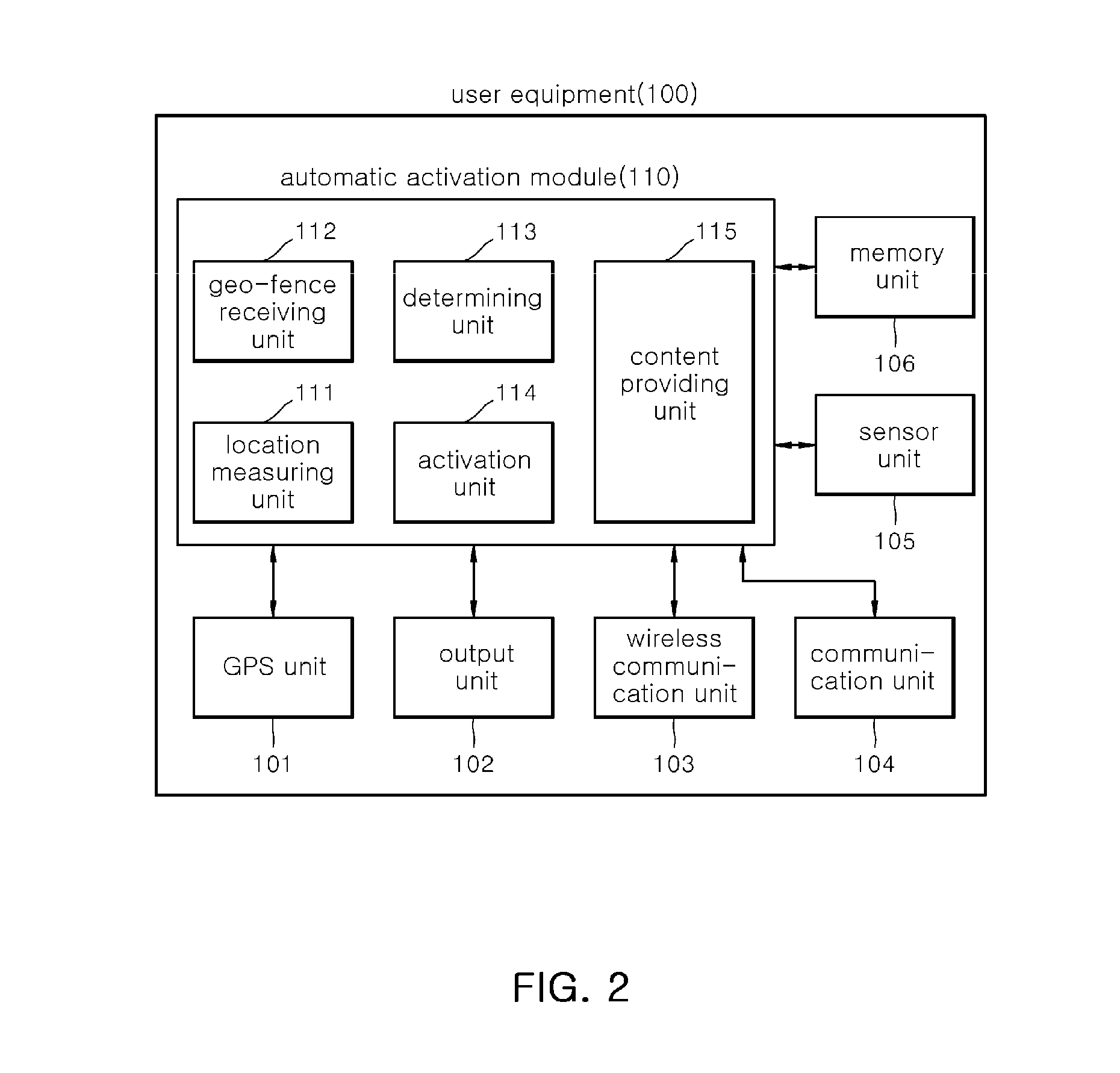 Apparatus and method for activating wireless communication function automatically for geo-fence, system comprising the same and non-transitory computer readable storage medium having computer program recorded thereon