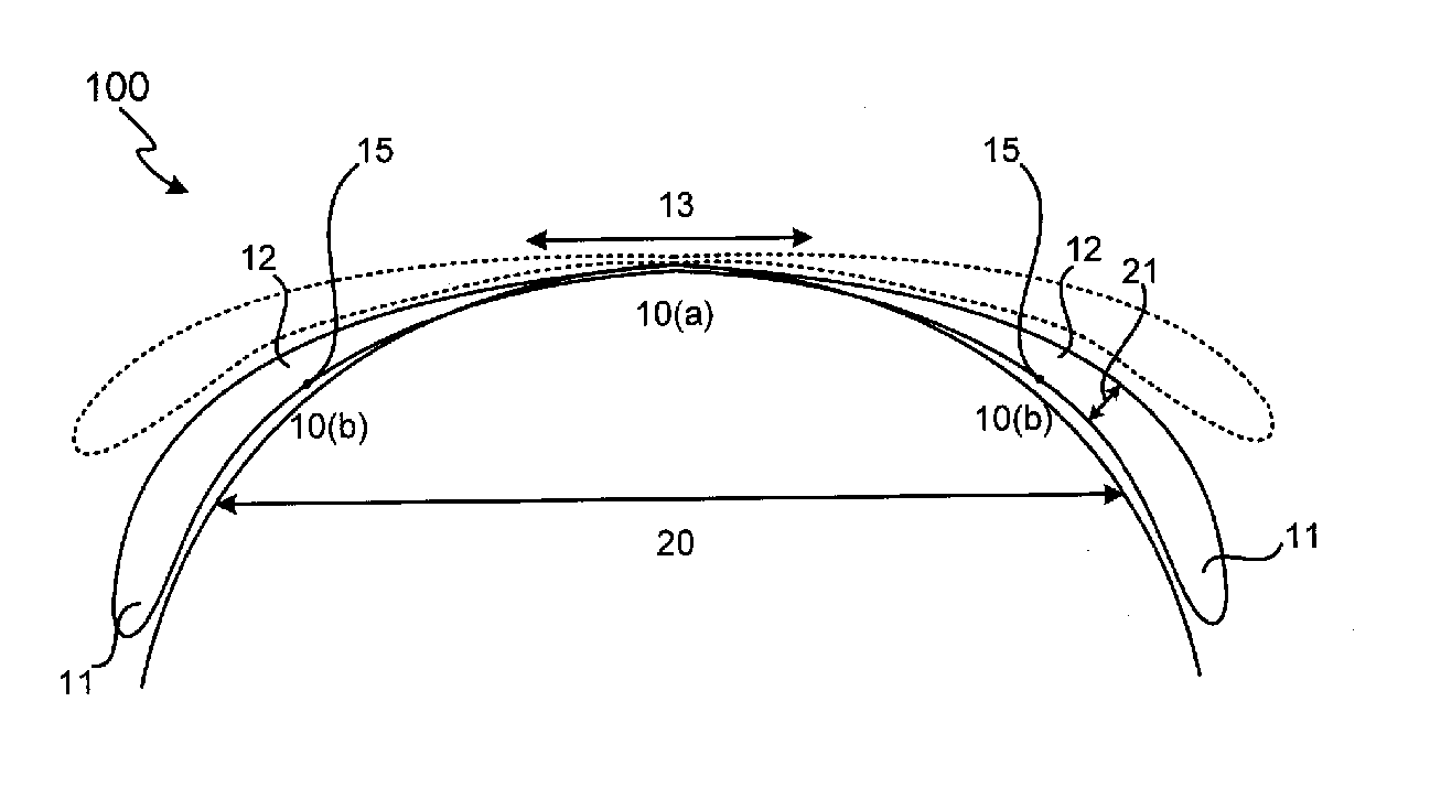 Corrective lens for corneal reshaping and method of determining the design of the corrective lens