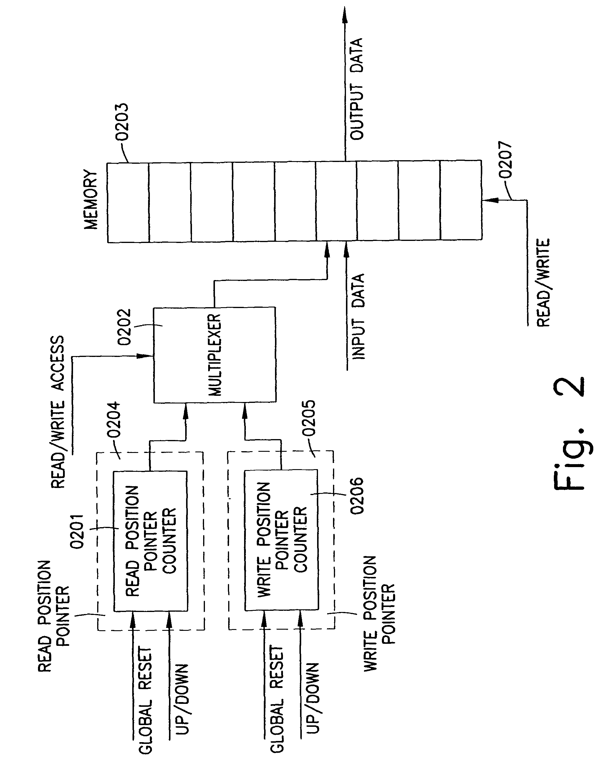 Process for automatic dynamic reloading of data flow processors (DFPs) and units with two- or three-dimensional programmable cell architectures (FPGAs, DPGAs, and the like)
