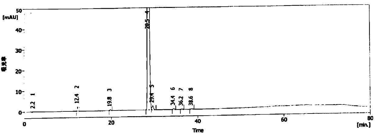 Fluoroalkylation method of steroid 17 beta-thiocarboxylic acid