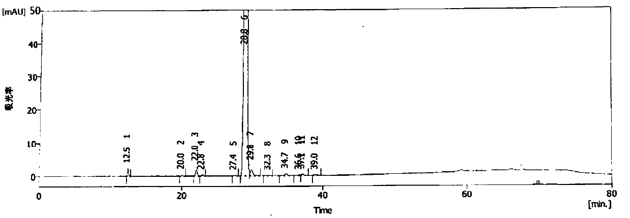 Fluoroalkylation method of steroid 17 beta-thiocarboxylic acid