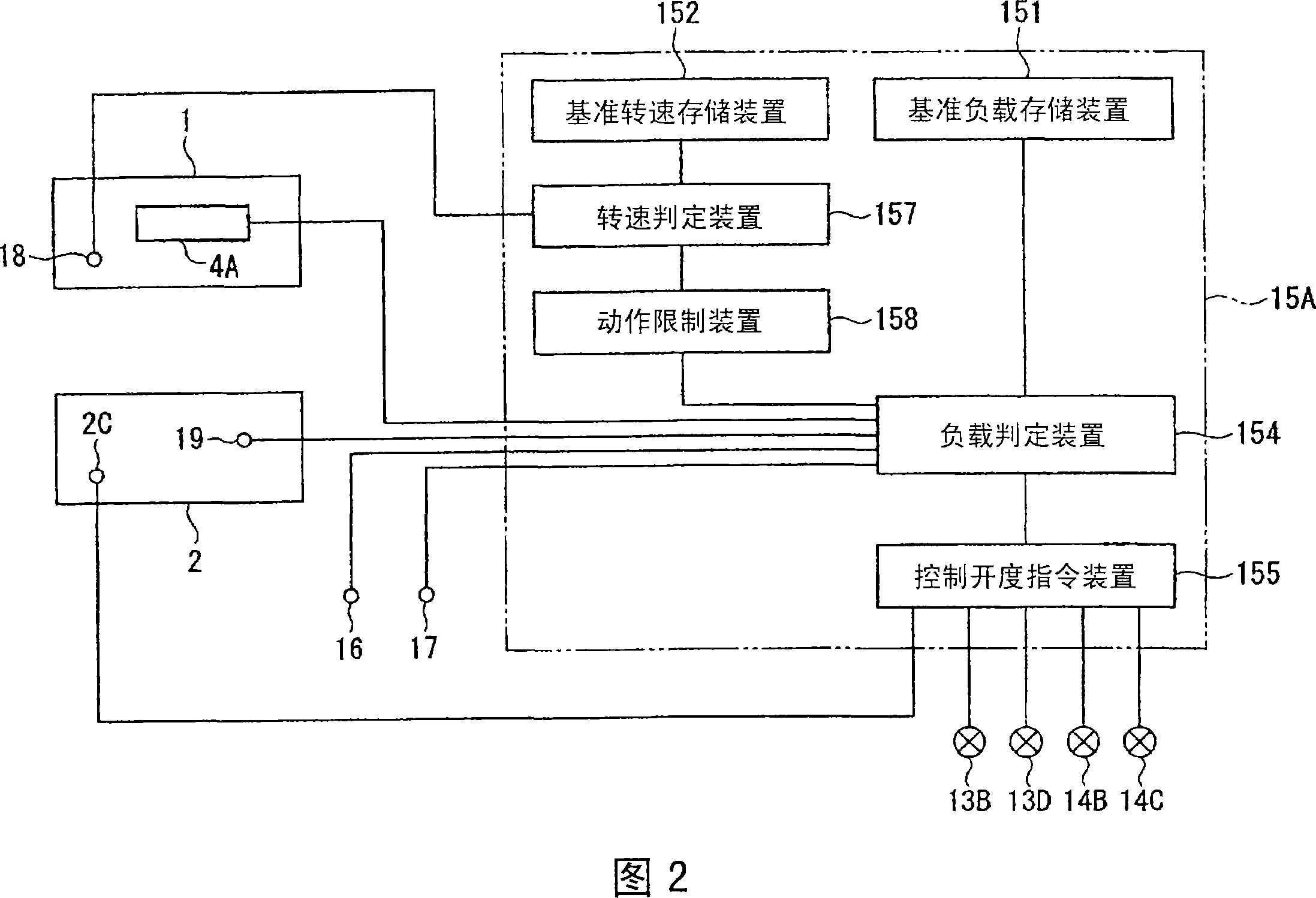 Exhaust gas purifying device of internal combustion engine