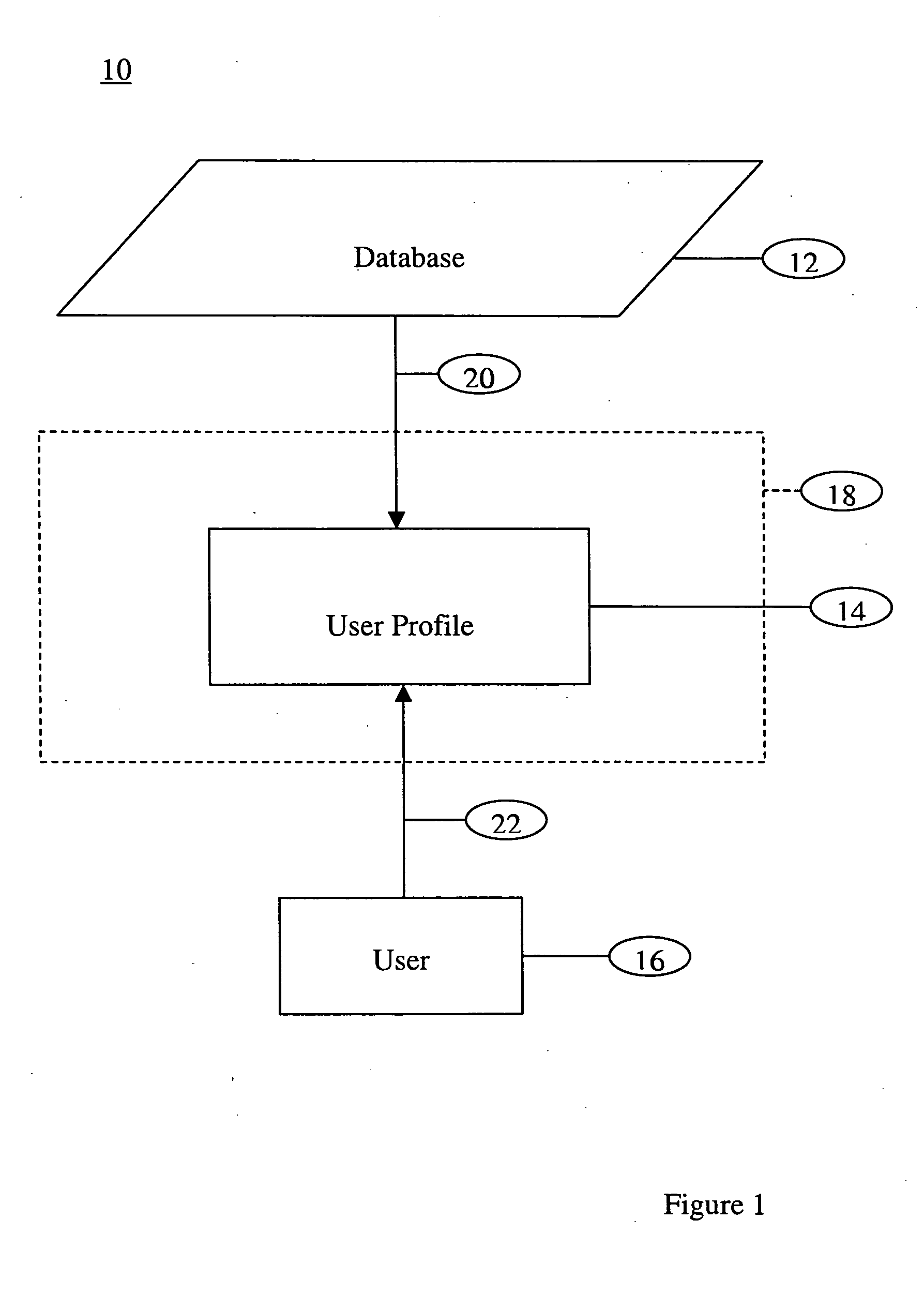 Vehicle accessory quoting system and method