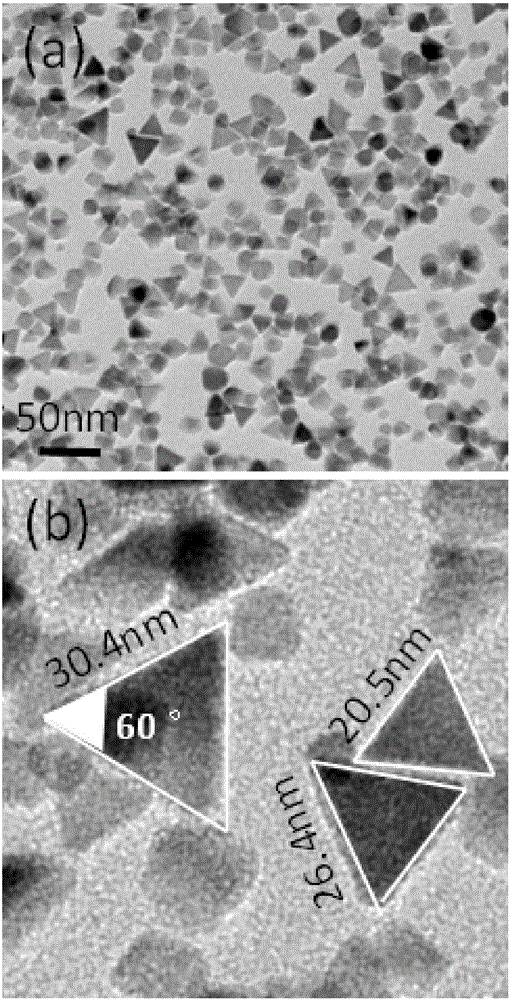 Preparation method of MnFe2O4 nano magnetic material