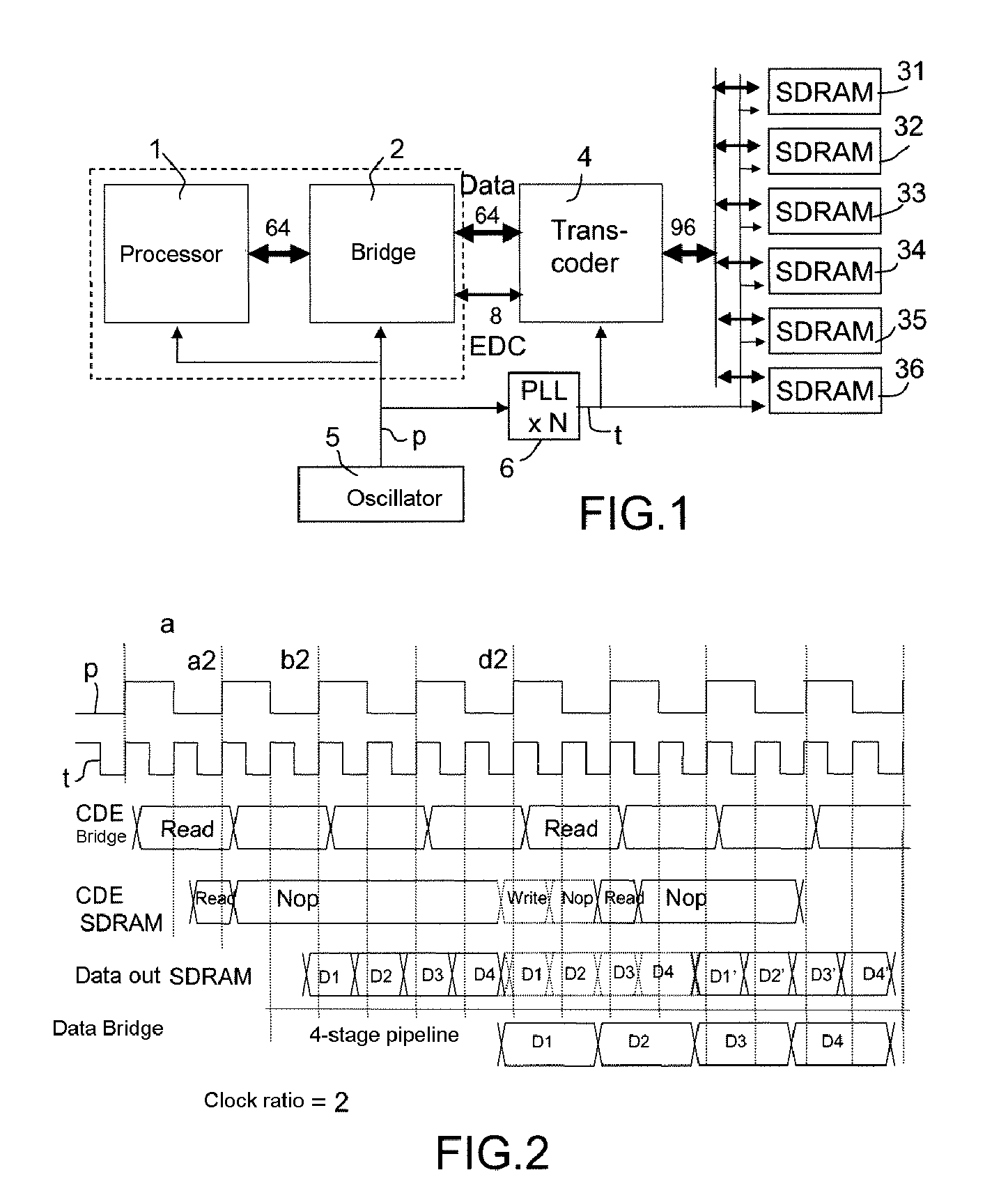 Method and device for securing the memory of a computer against errors due to radiation