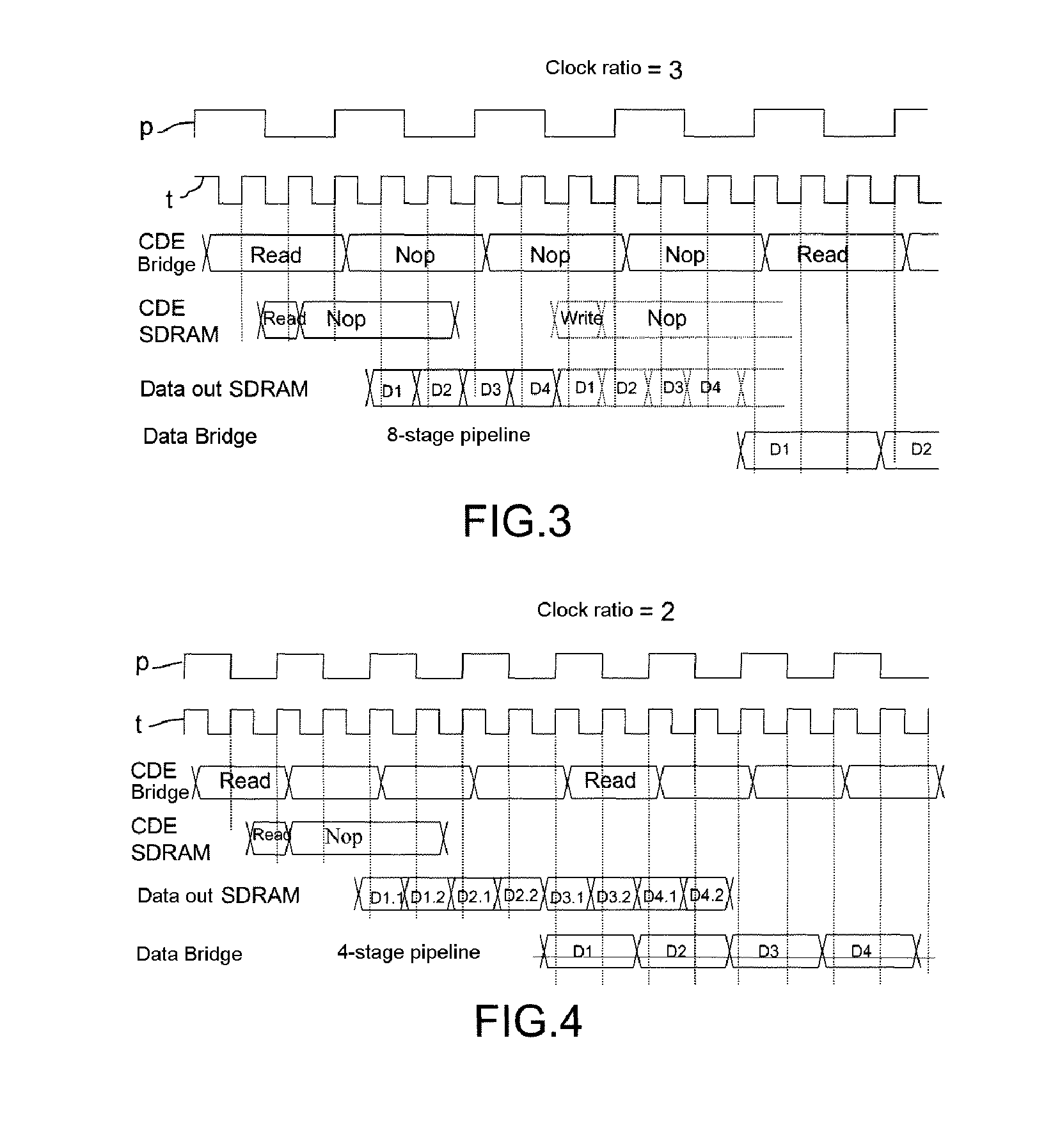 Method and device for securing the memory of a computer against errors due to radiation