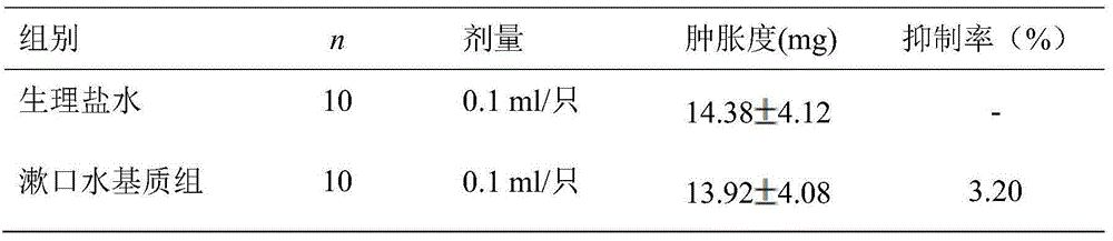 Peony flower-containing anti-inflammation and deodorization fragrant mouthwash and preparation method thereof
