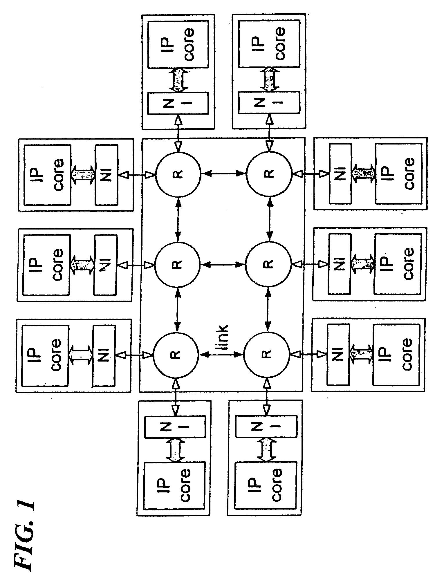 Method and system for full-duplex mesochronous communications and corresponding computer program product