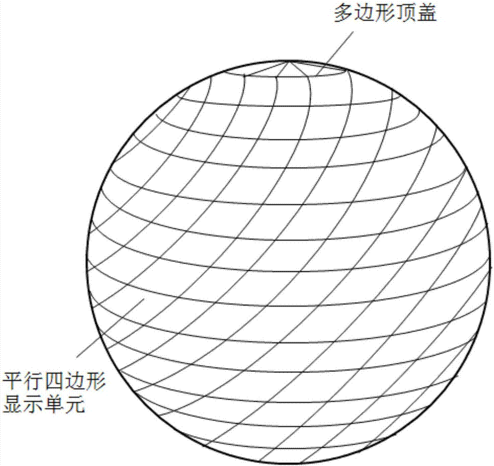 Spherical display and displaying method