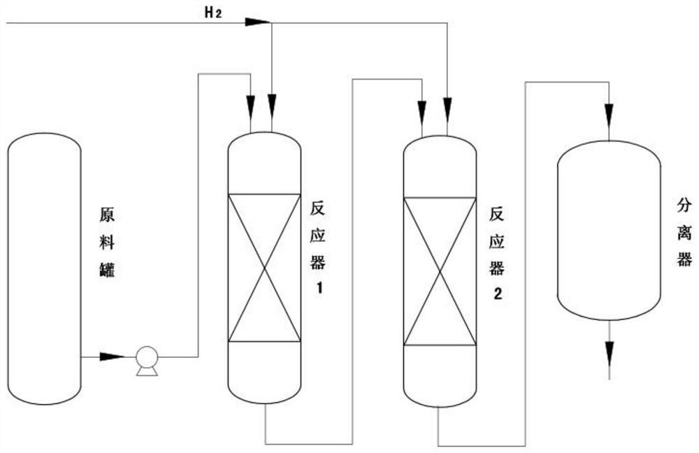 Nickel-based halloysite nanotube hydrogenation catalyst and preparation and application thereof