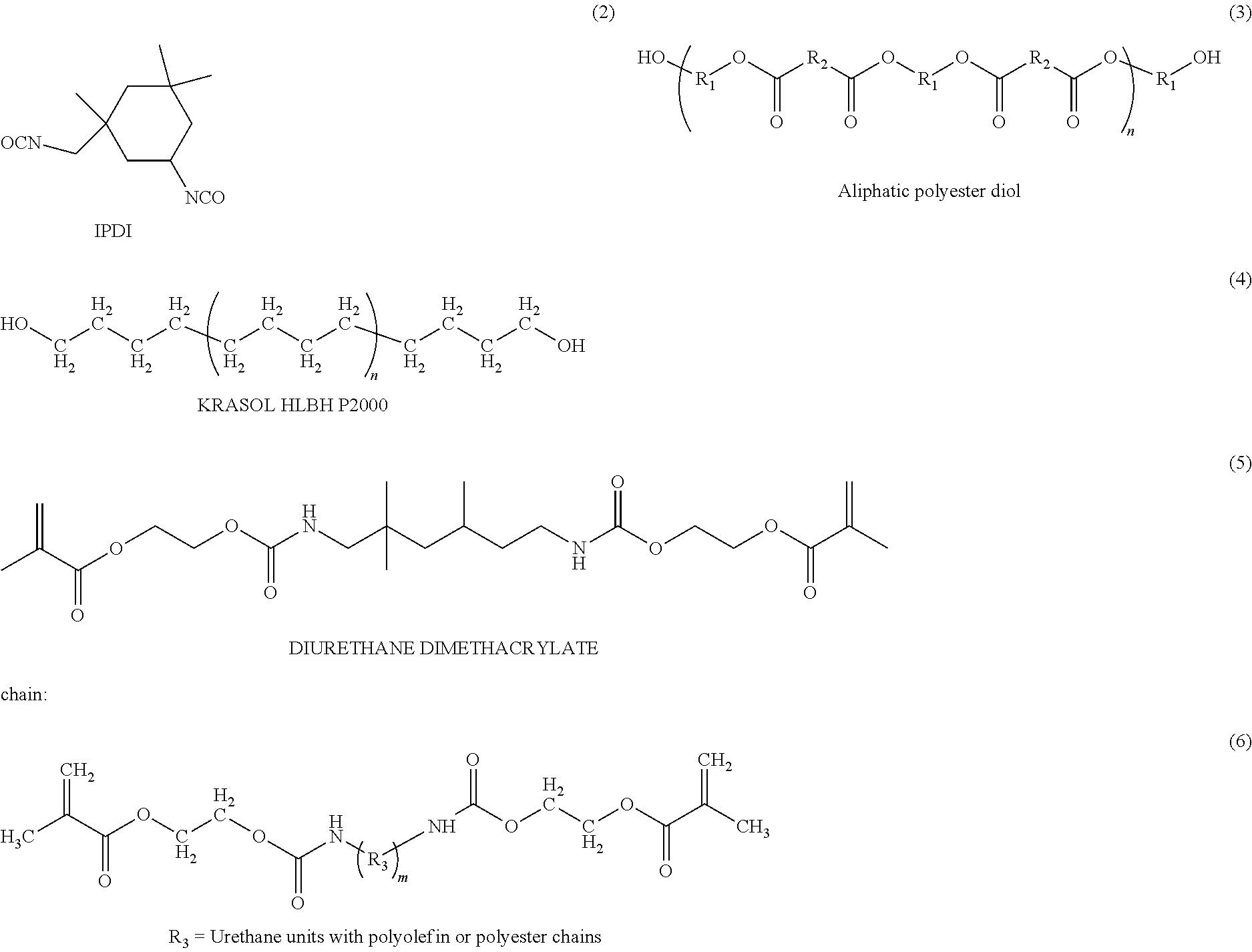 Radically curable urethane dimethacrylates and compositions thereof for tougher dental prosthetics