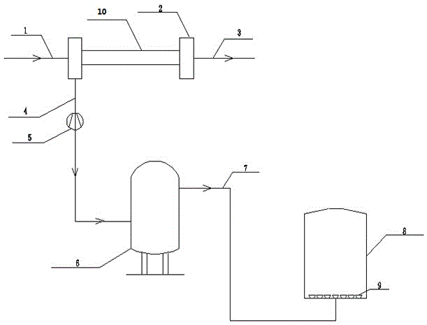 Pneumatic agitating system of biomass anaerobic fermentation tank