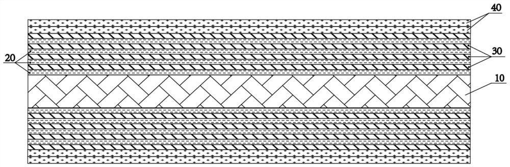 Modified wool fabric and its preparation method