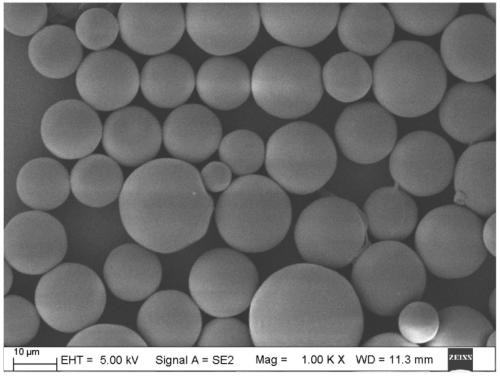 Phase change energy storage microcapsule taking polyurethane modified organic silicon resin as shell material and preparation method of phase change energy storage microcapsule
