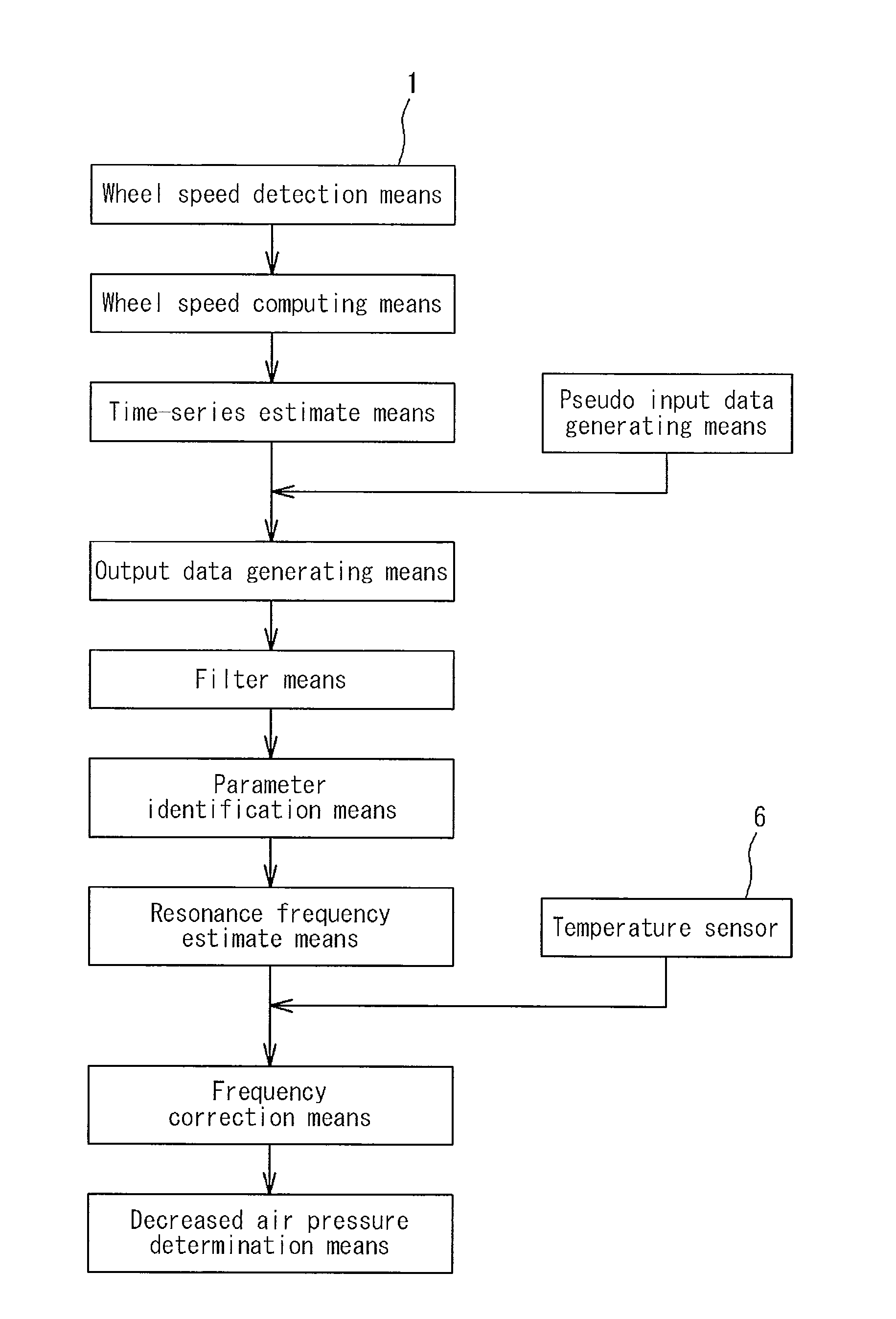 Apparatus and method for detecting tire having decreased pressure, and program for detecting tire having decreased pressure