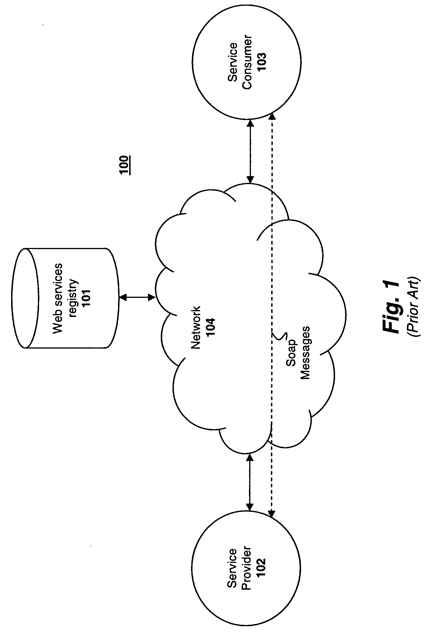 System and method for automated configuration and deployment of applications