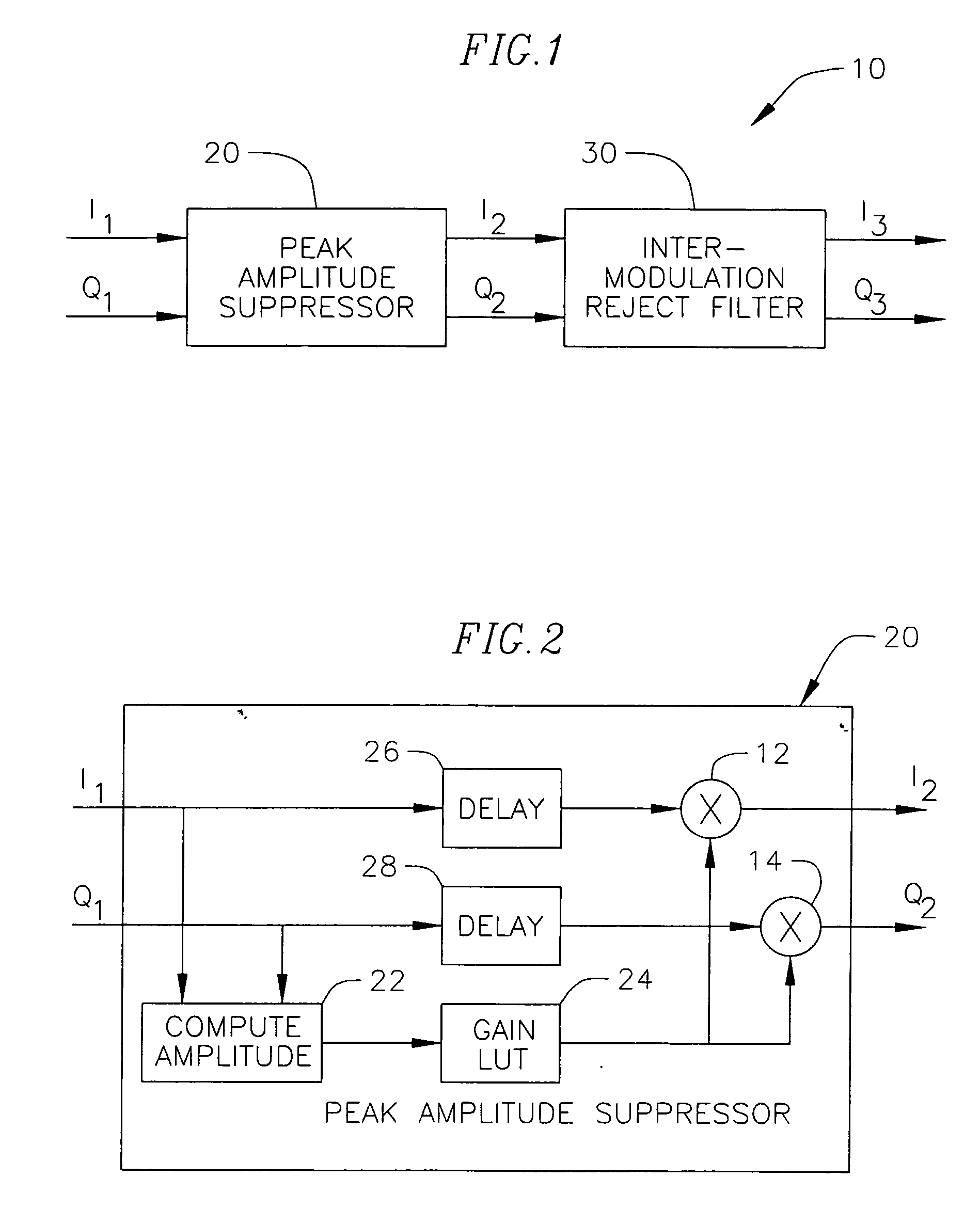 System and method for crest factor reduction