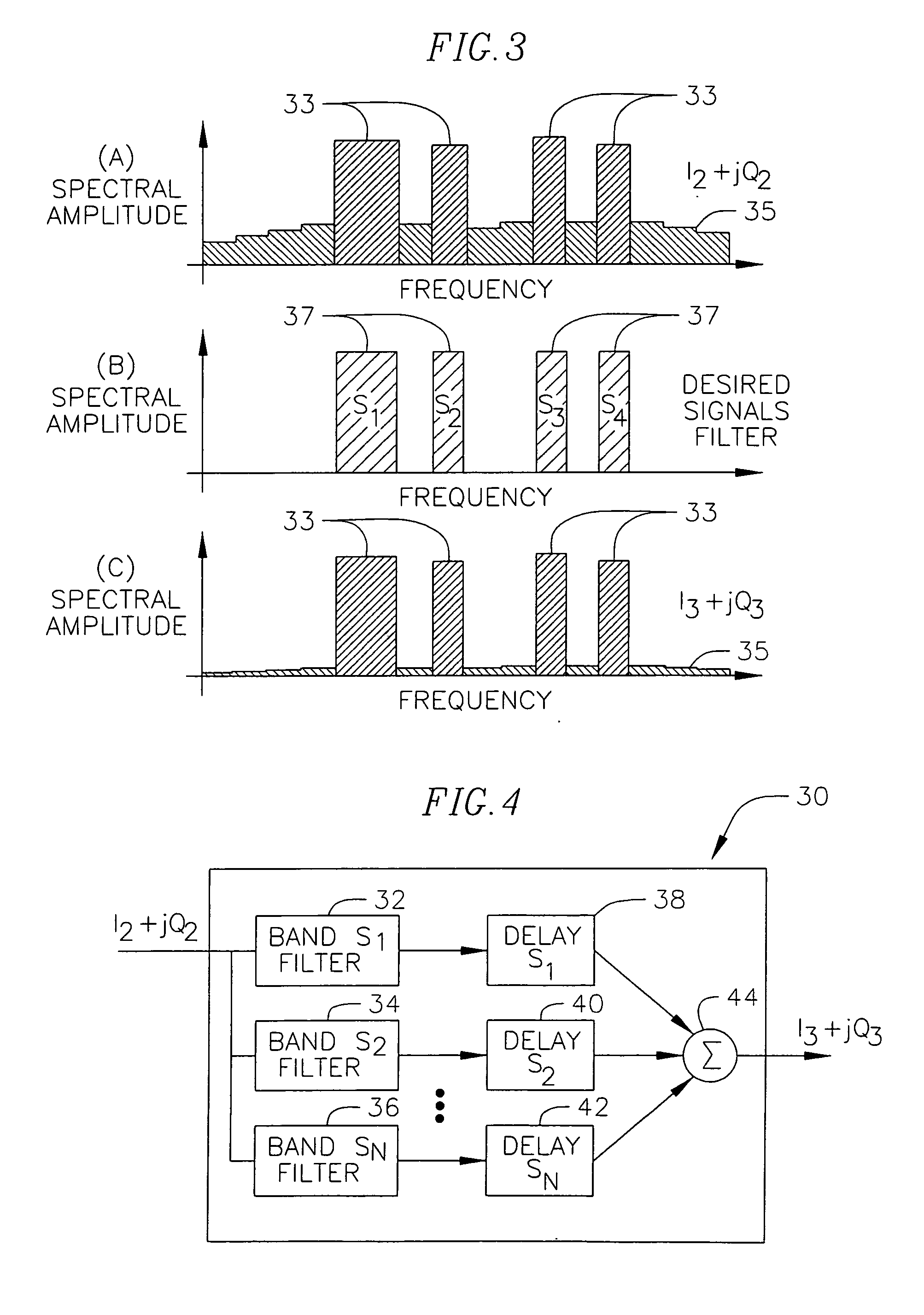 System and method for crest factor reduction