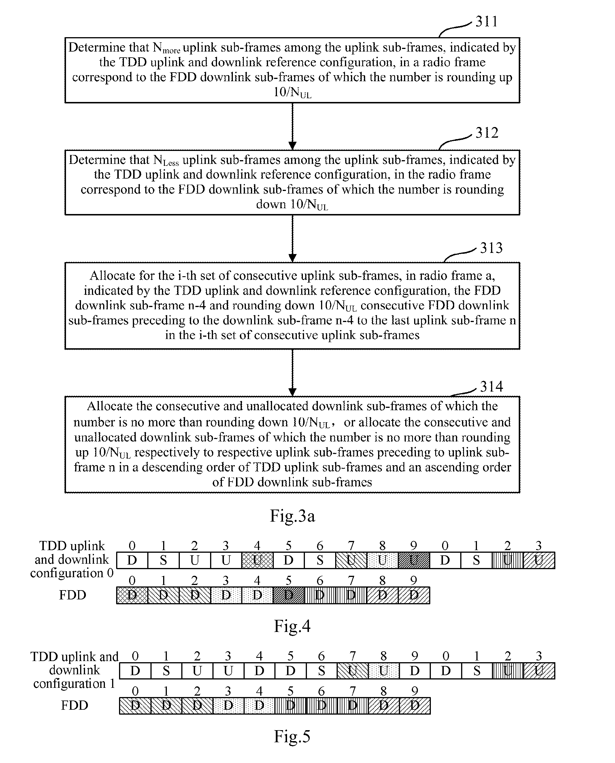 Method for implementing HARQ feedback, and method and device for allocating uplink subframe