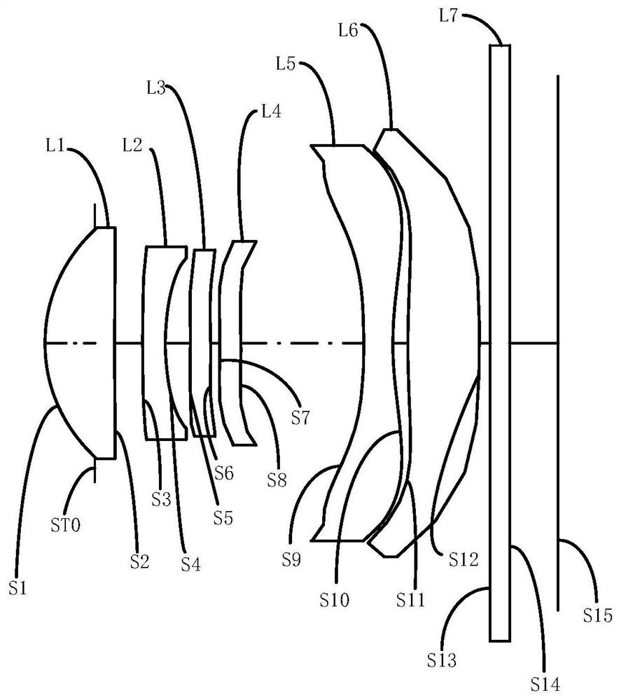 Optical system, lens module and electronic equipment