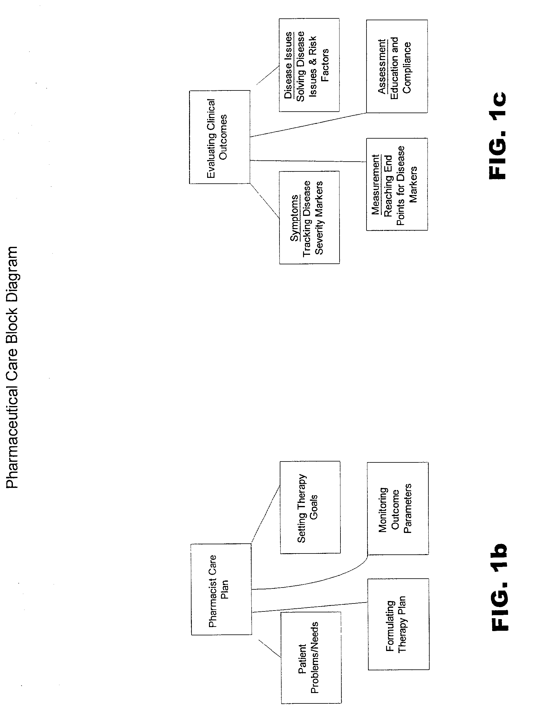 Systems and methods for managing patient pharmaceutical care