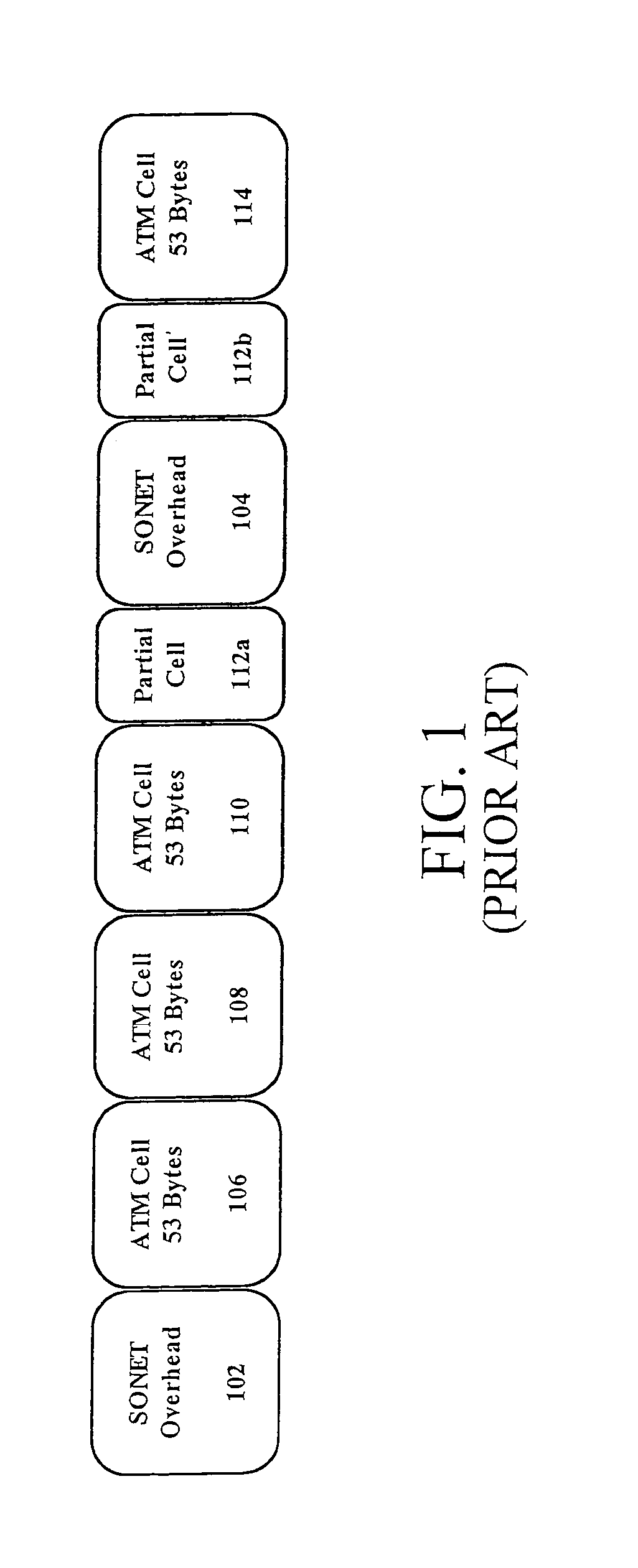 Methods and apparatus for dynamically allocating bandwidth between ATM cells and packets