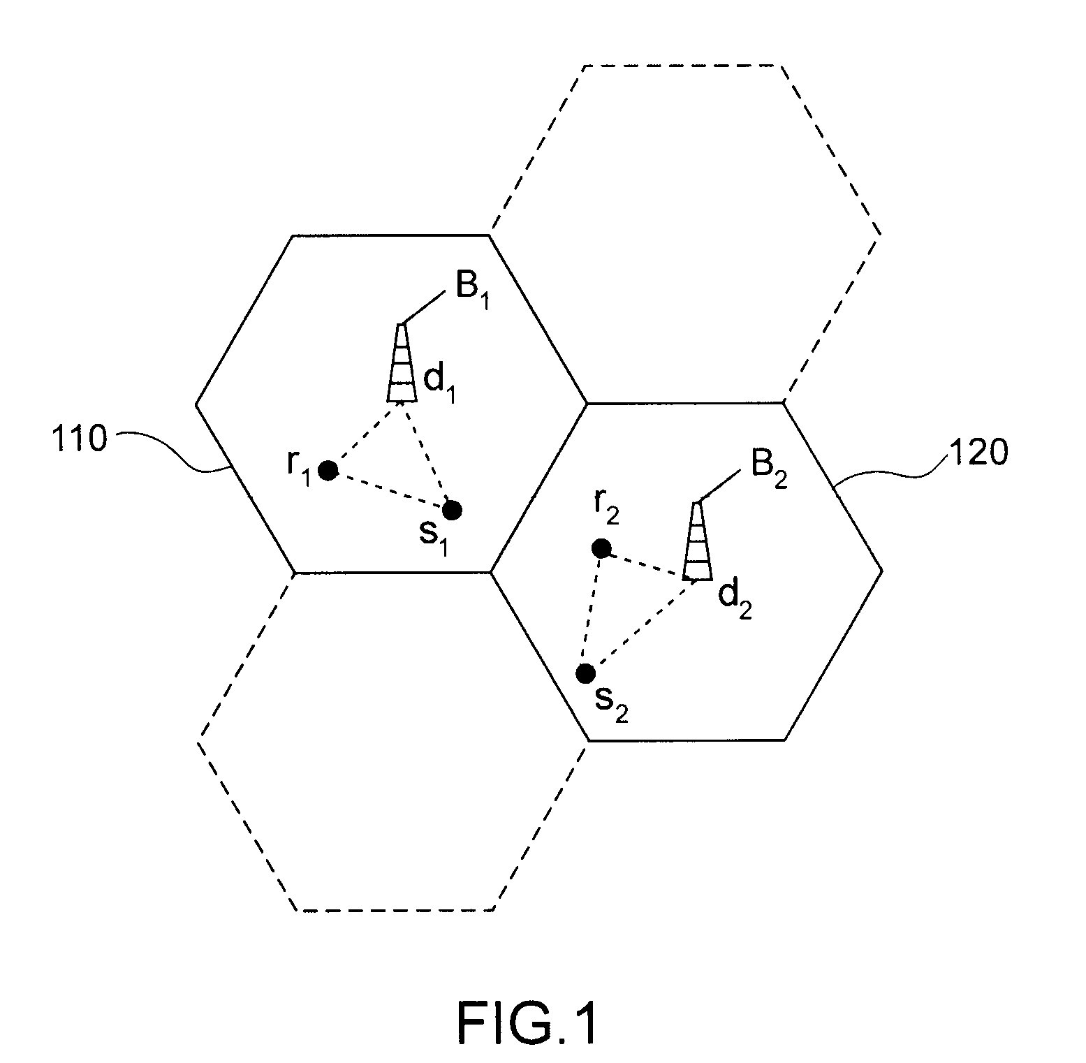 Method to allocate transmission resources in a cell network of cooperative type