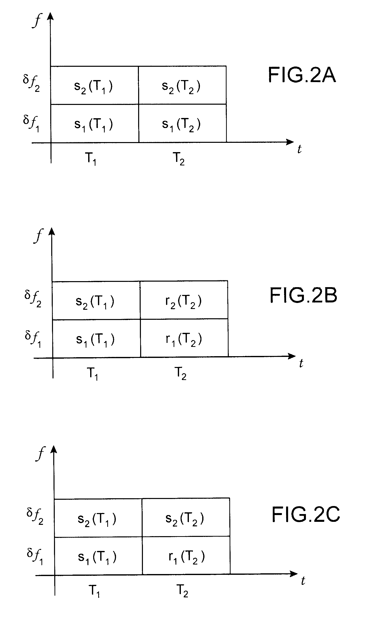 Method to allocate transmission resources in a cell network of cooperative type