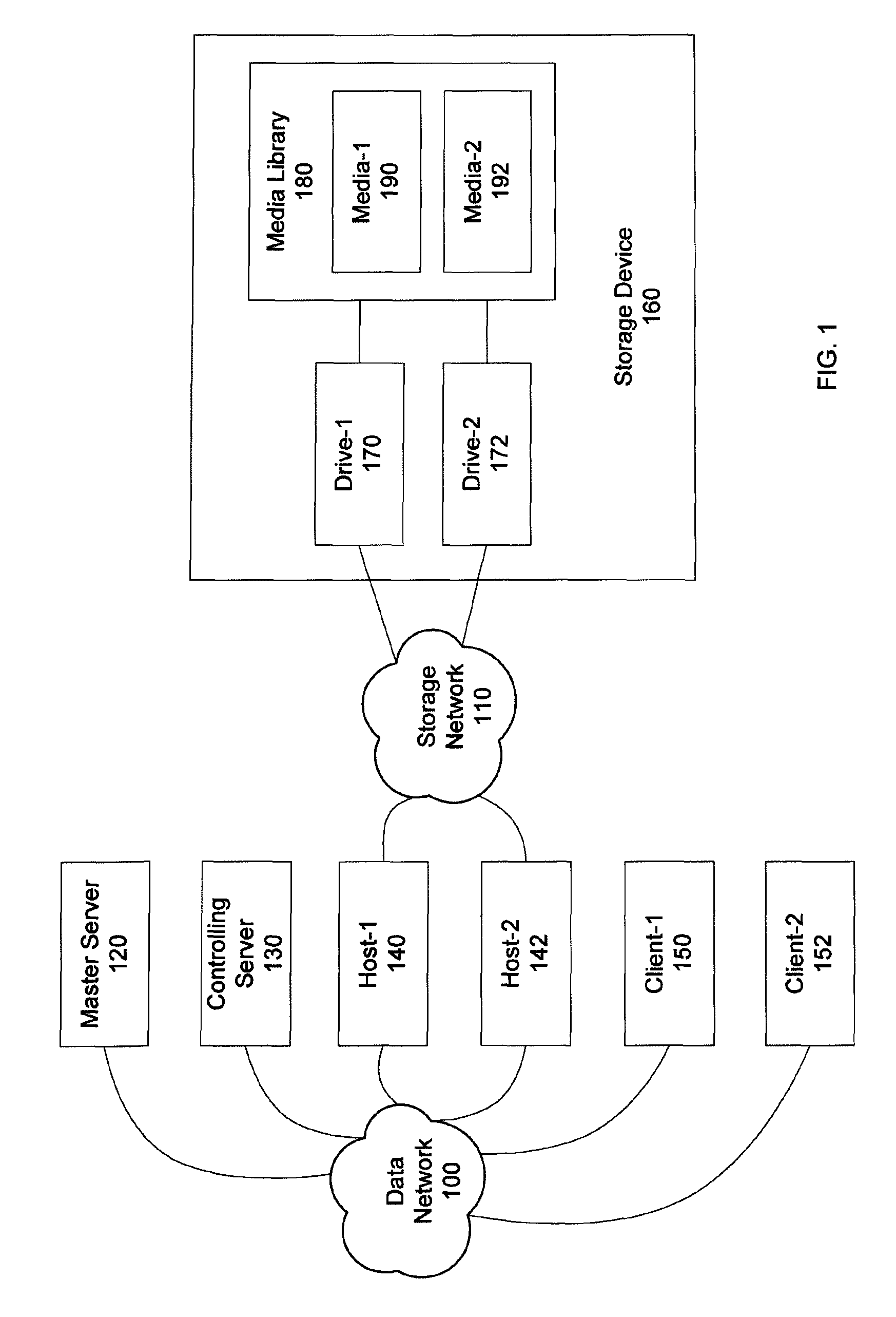 Techniques for host to host transfer of sequential media and use of persistent reservation to protect media during host to host transfer