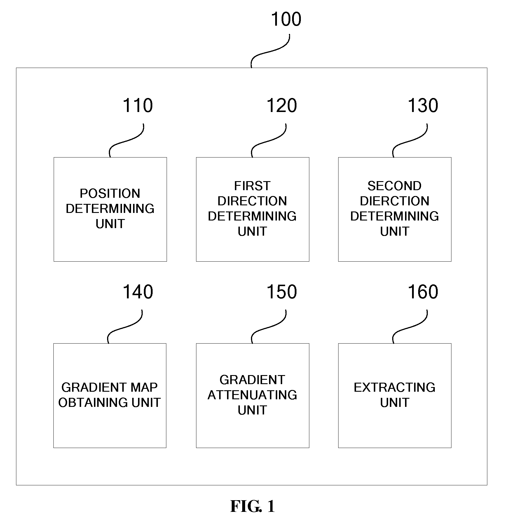 Apparatus, method for extracting boundary of object in image, and electronic device thereof