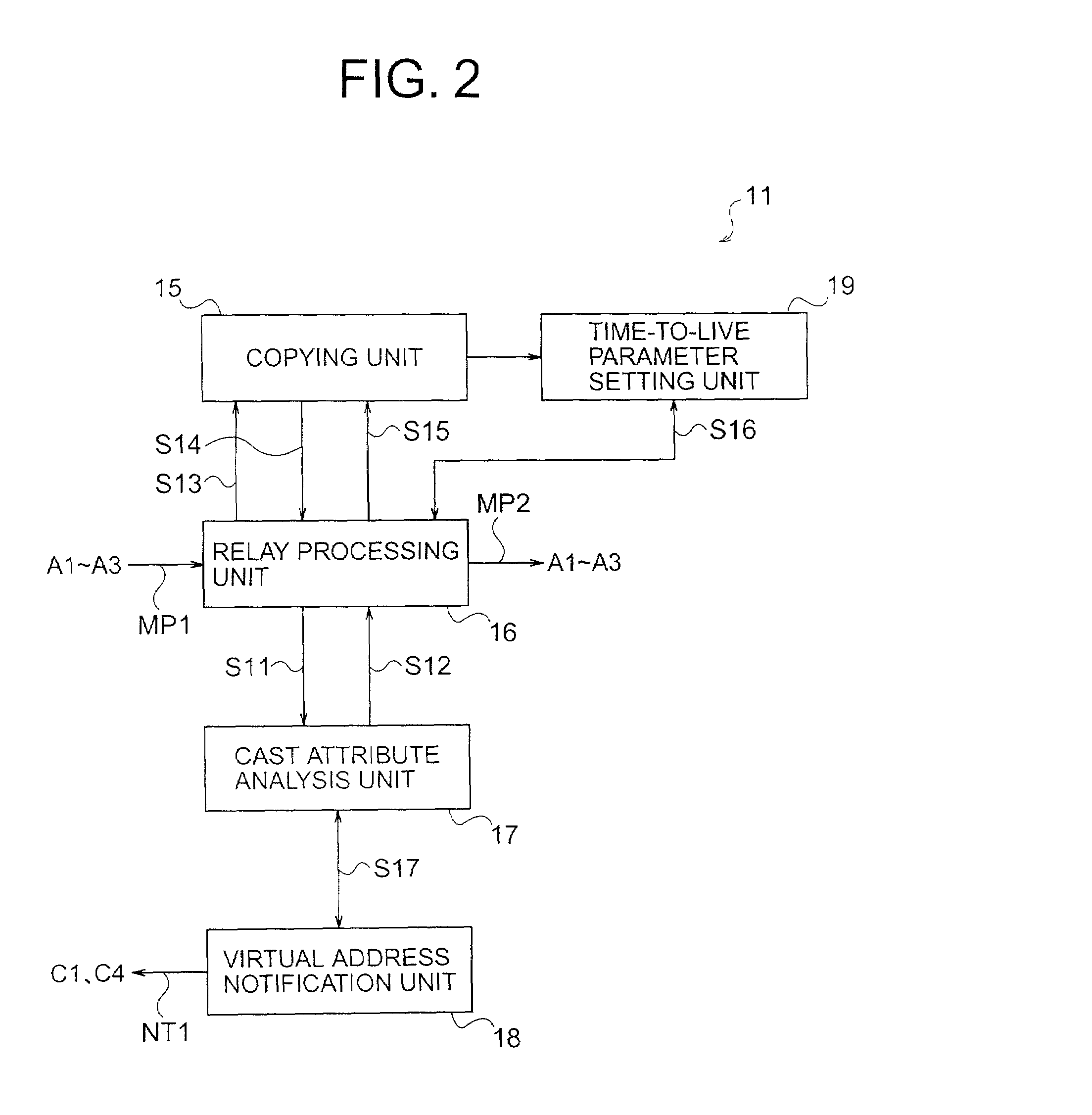 Network communication system with relay node for broadcasts and multicasts