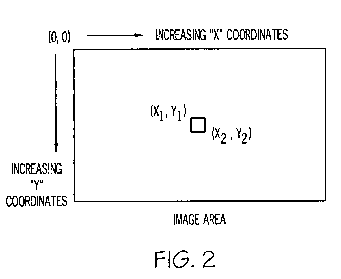Method for collecting data for color measurements from a digital electronic image capturing device or system