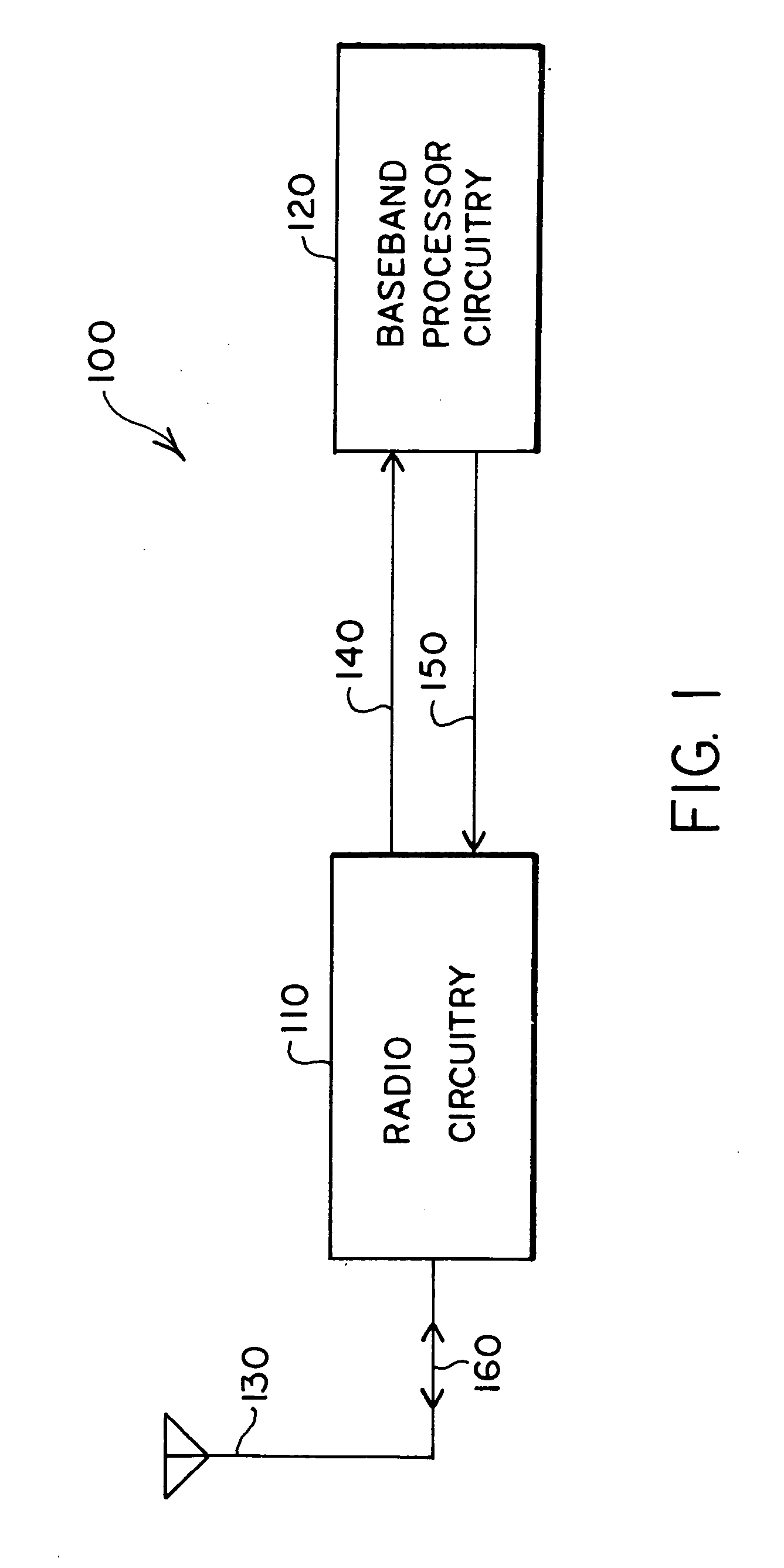 Partitioning of radio-frequency apparatus