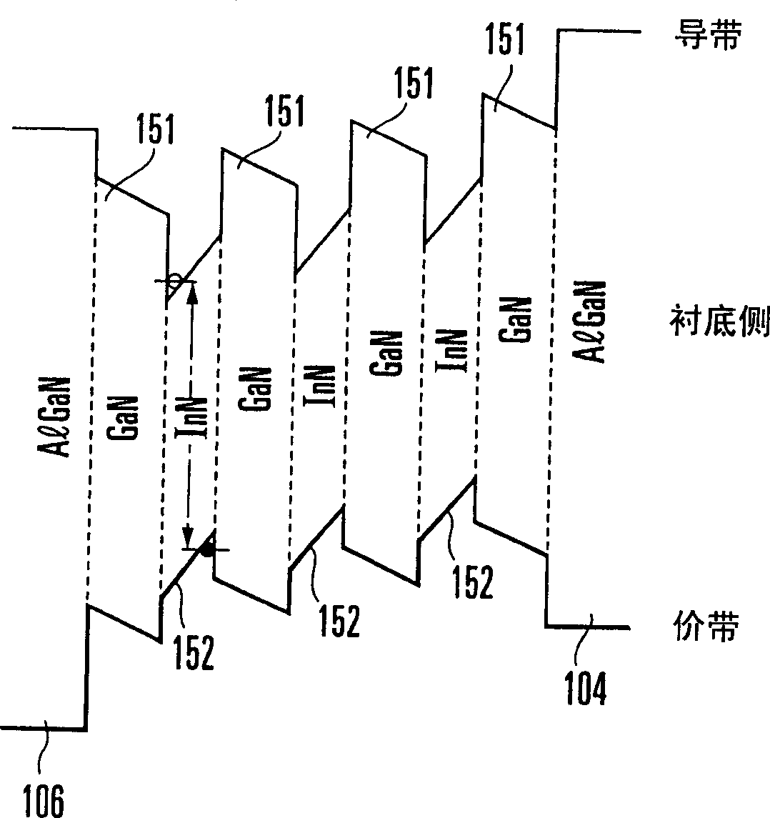 Semiconductor optical modulator and laser with optical modulator