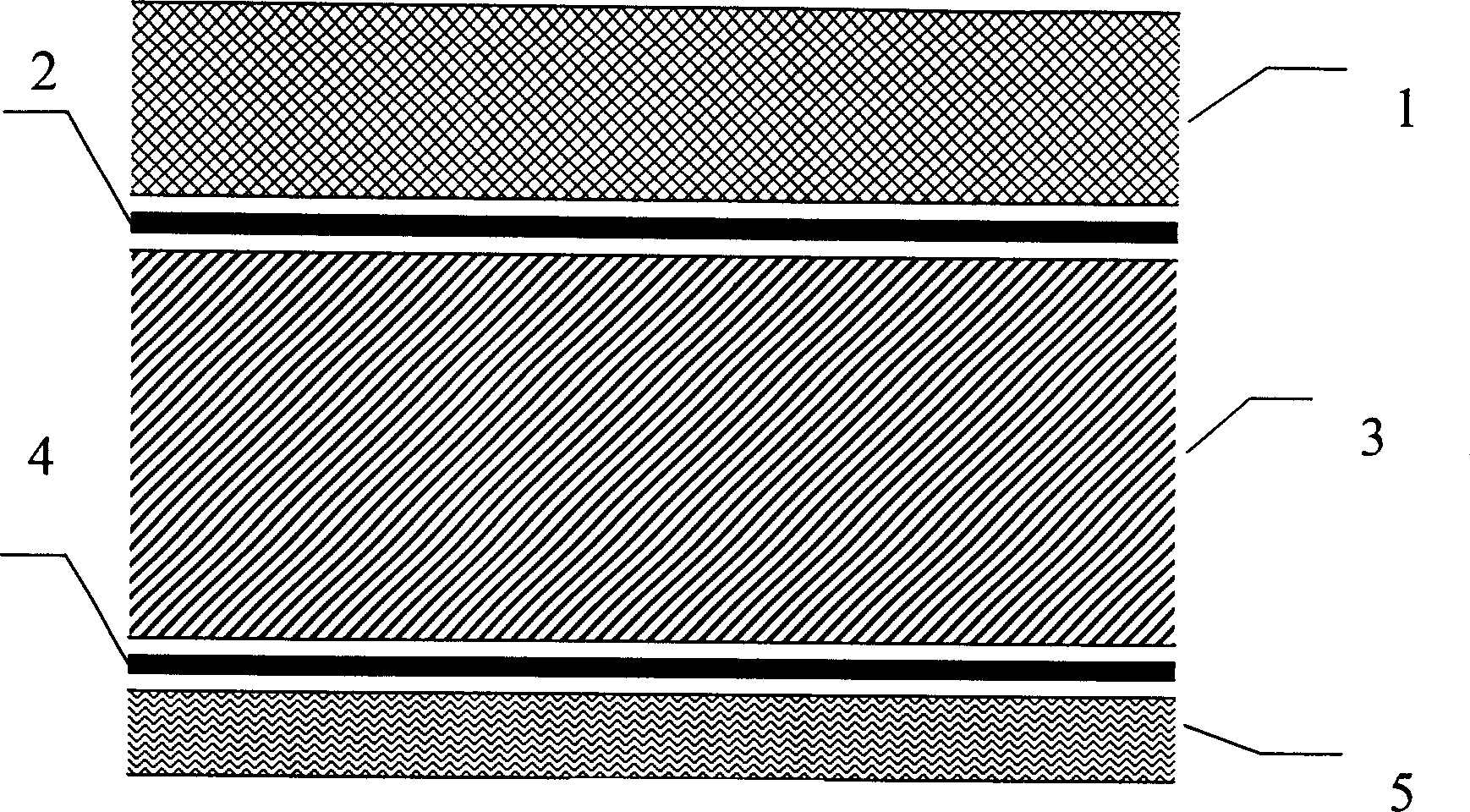 Composite material for interior decoration of automobiles and manufacturing method thereof