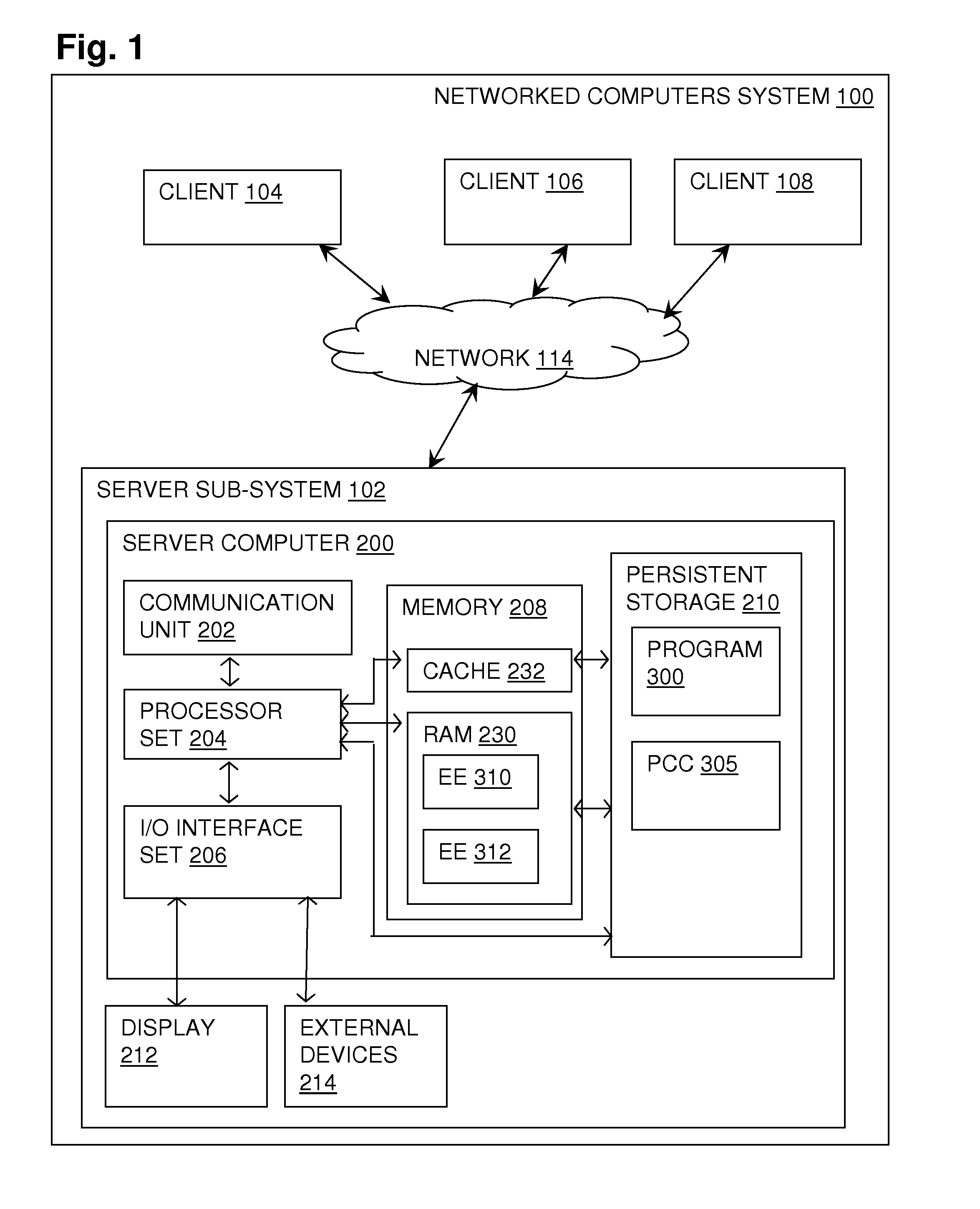 Correlating class loader objects across execution environments