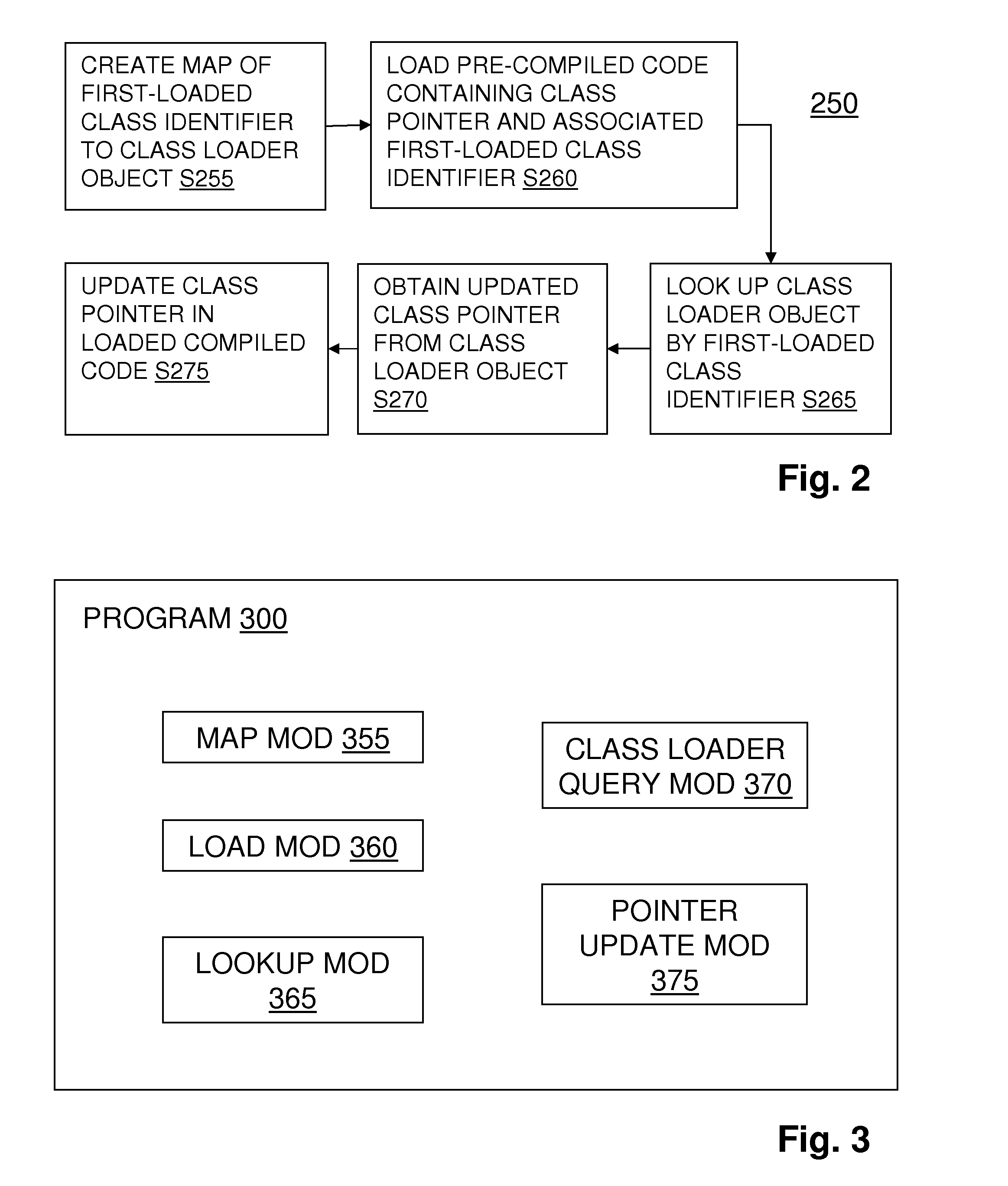 Correlating class loader objects across execution environments