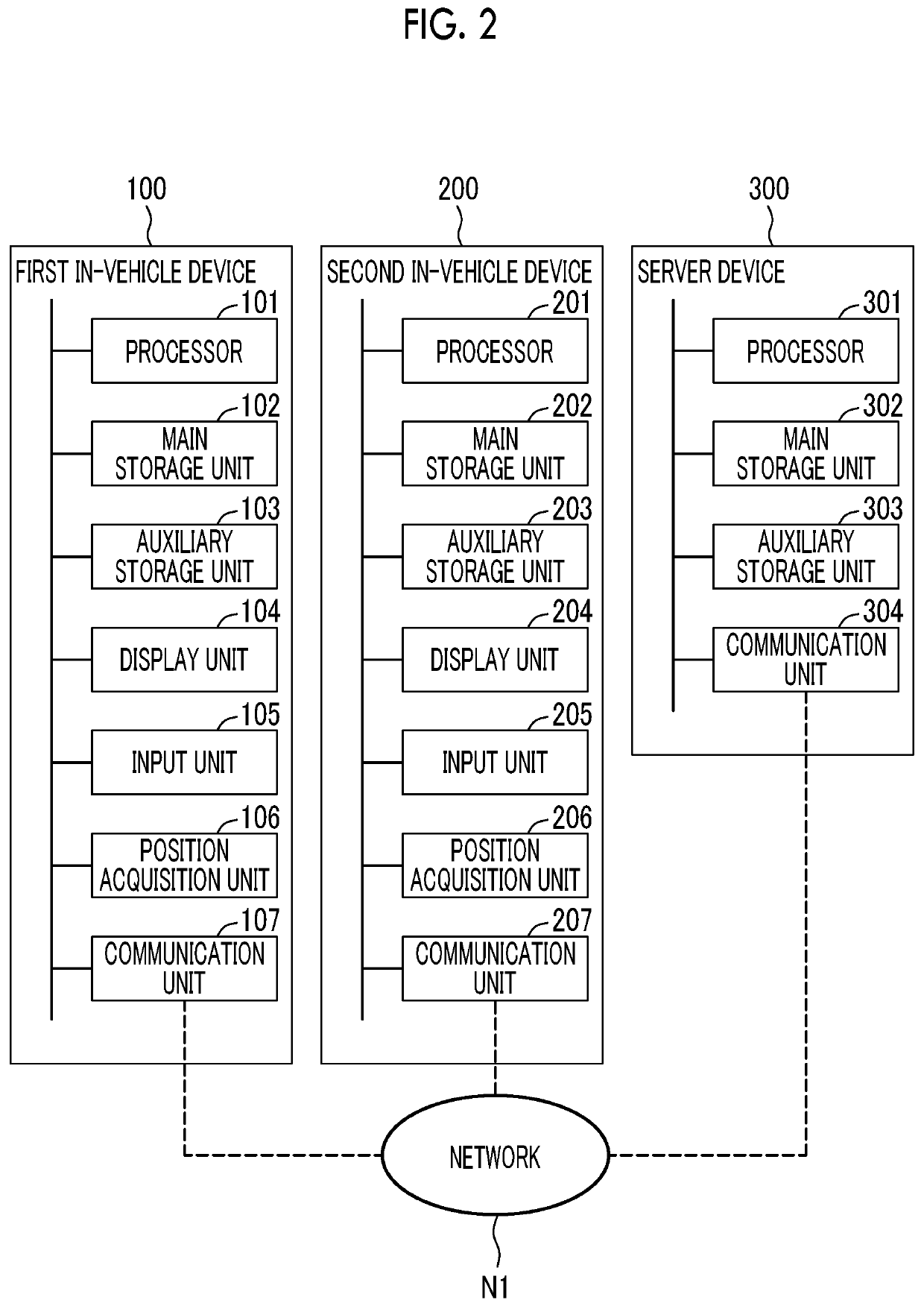 Server device, in-vehicle device, information processing method, and storage medium