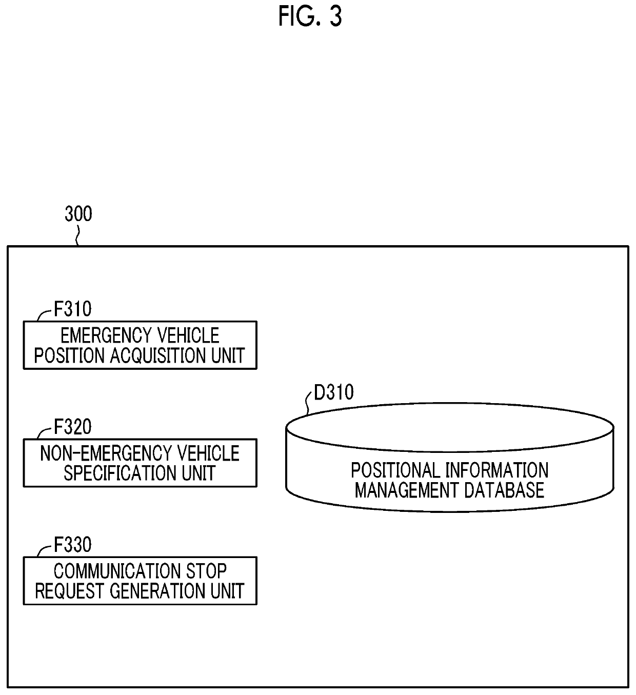 Server device, in-vehicle device, information processing method, and storage medium