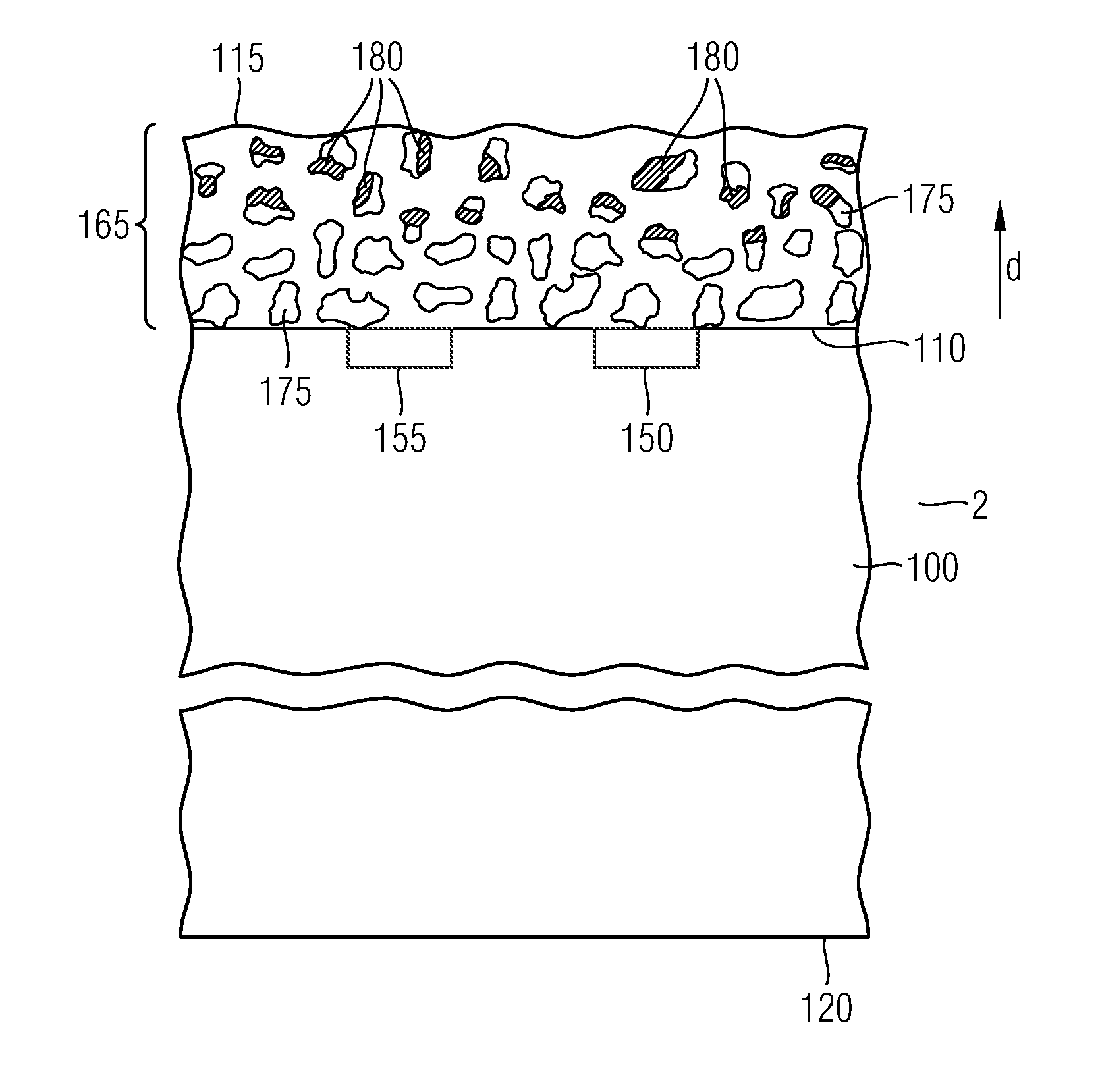 Device including a metallization layer and method of manufacturing a device