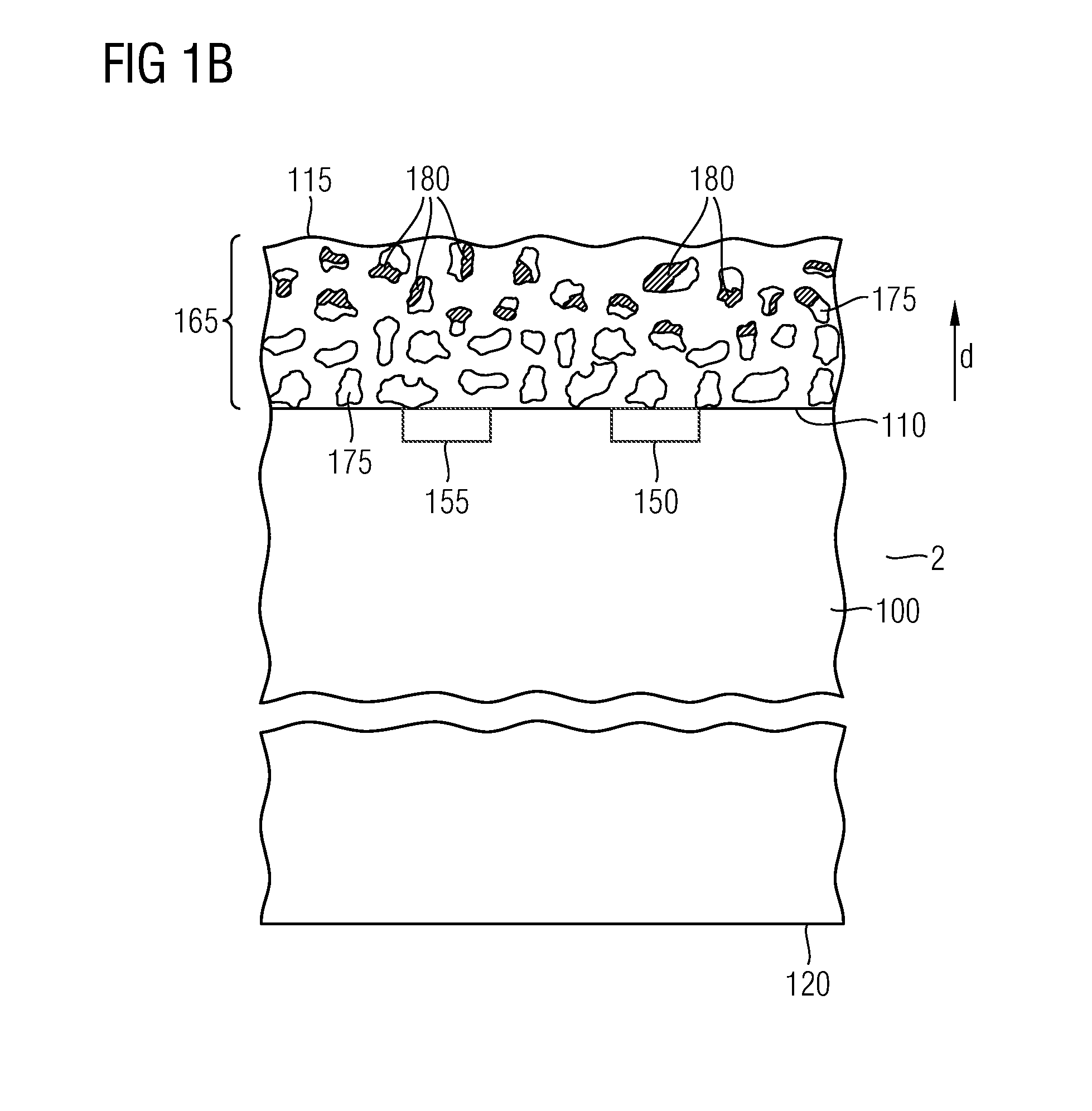 Device including a metallization layer and method of manufacturing a device