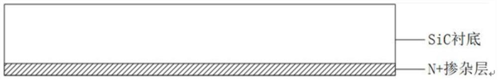 A method for preparing SIC-based ohmic contacts using graphene as a diffusion barrier