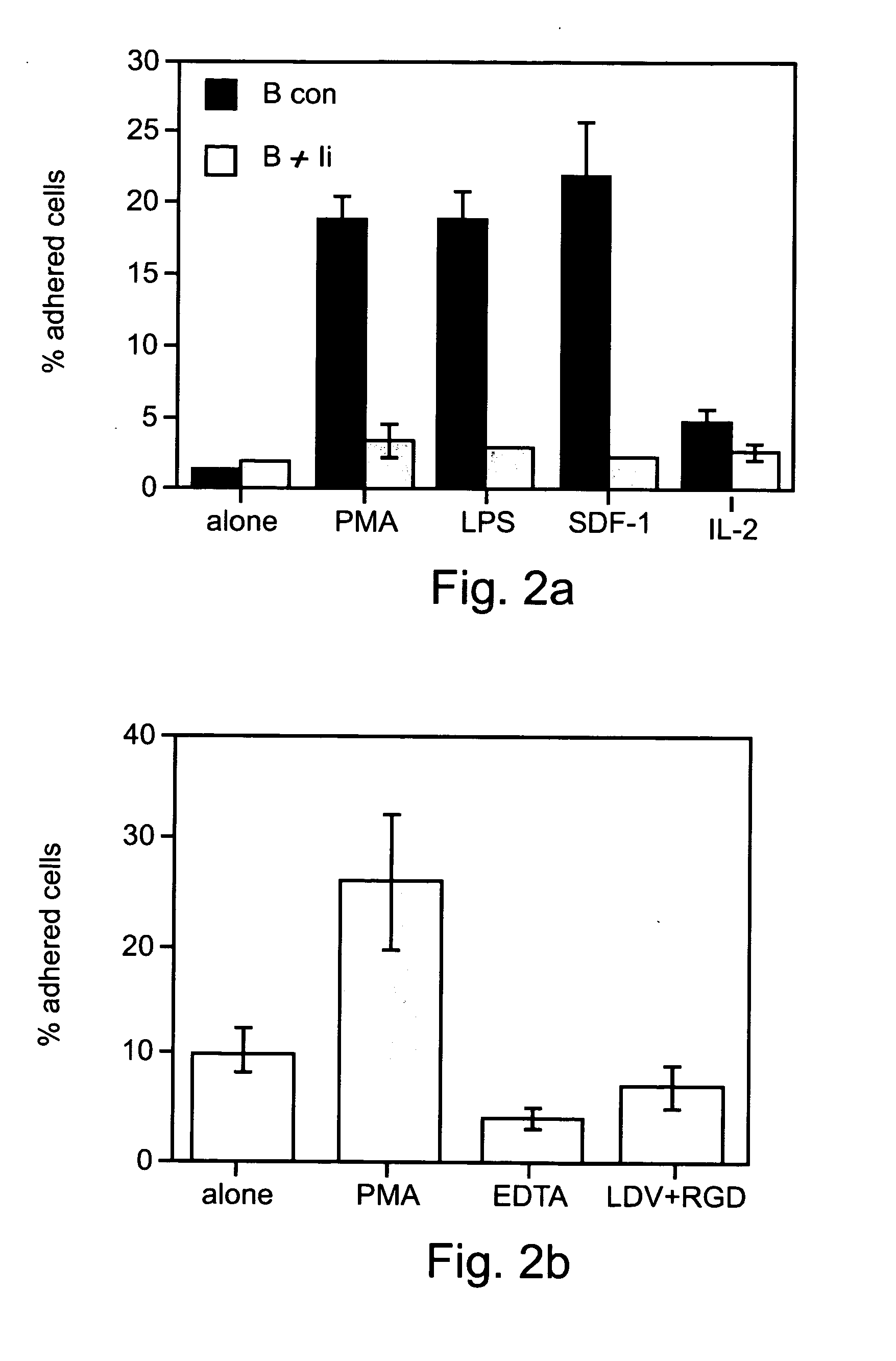 Method and pharmaceutical composition for treating inflammation