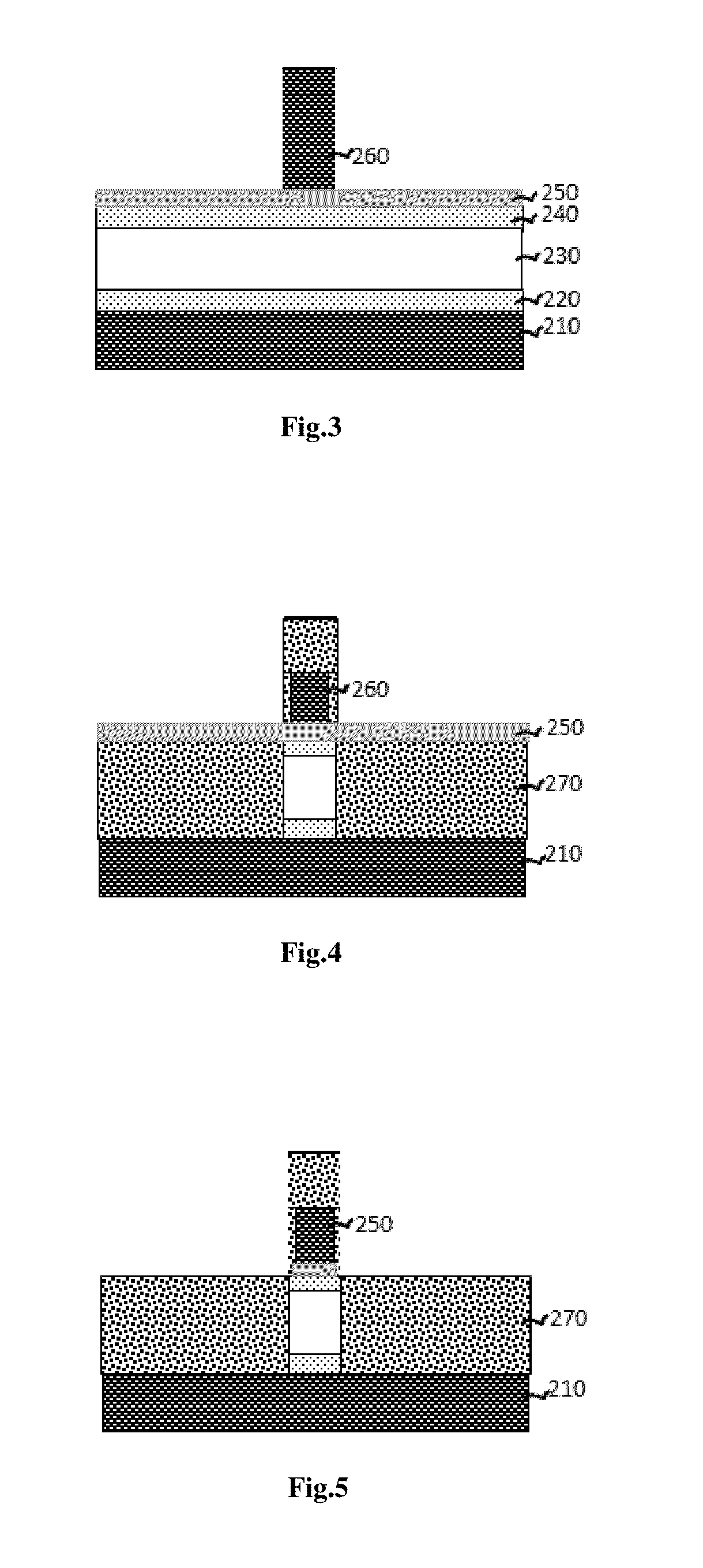 Method to make integrated device using oxygen ion implantation