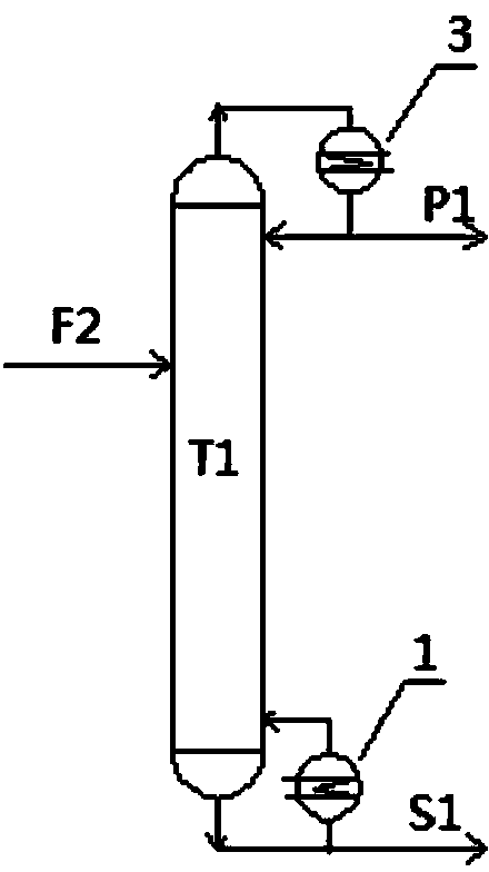 Method for separating mixture of ethanol alcohol and water